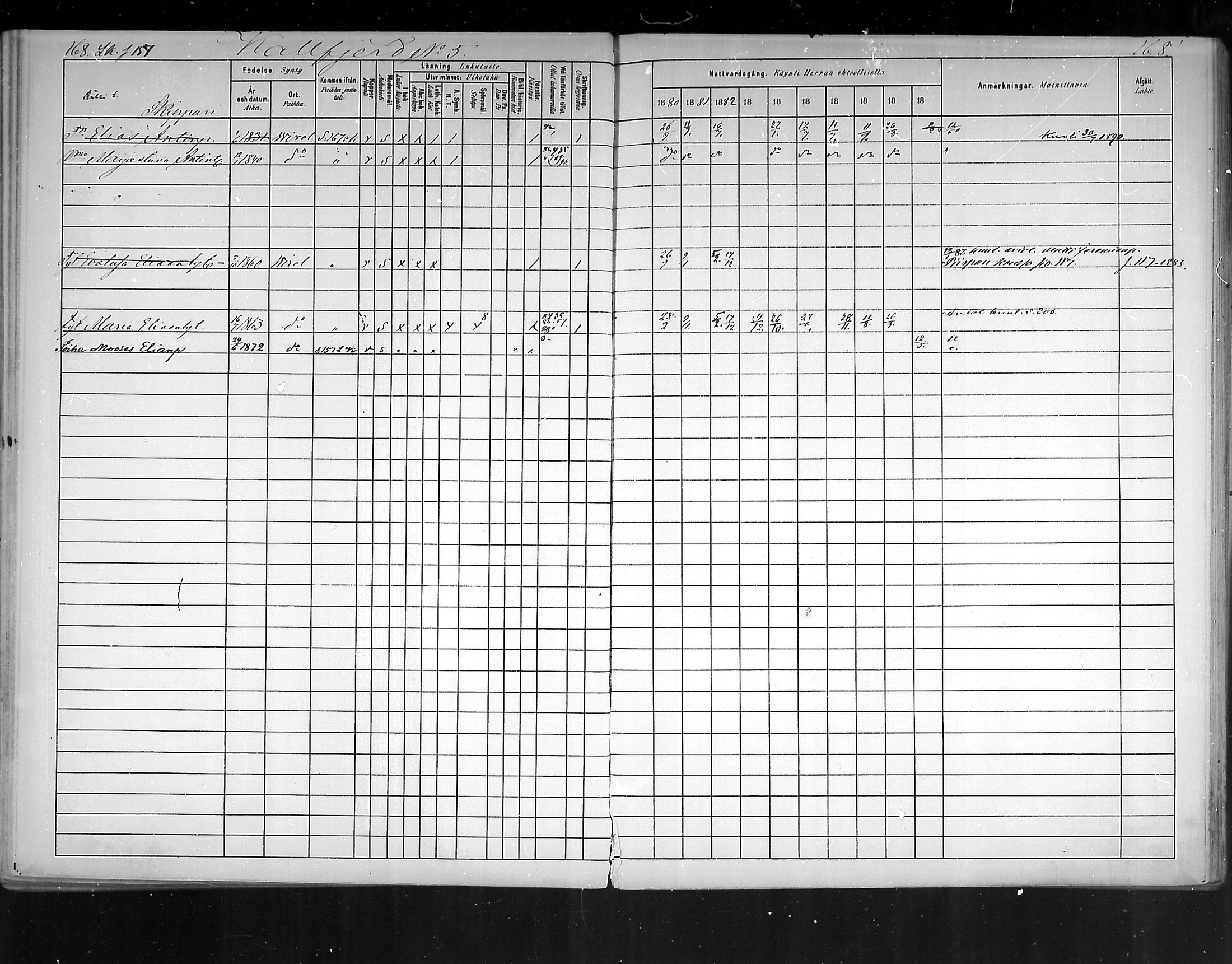 [ ../kirjat/Kirkonkirjat/virolahti/rippikirja_1880-1889_mko236-270/kuvat/155.jpg ]