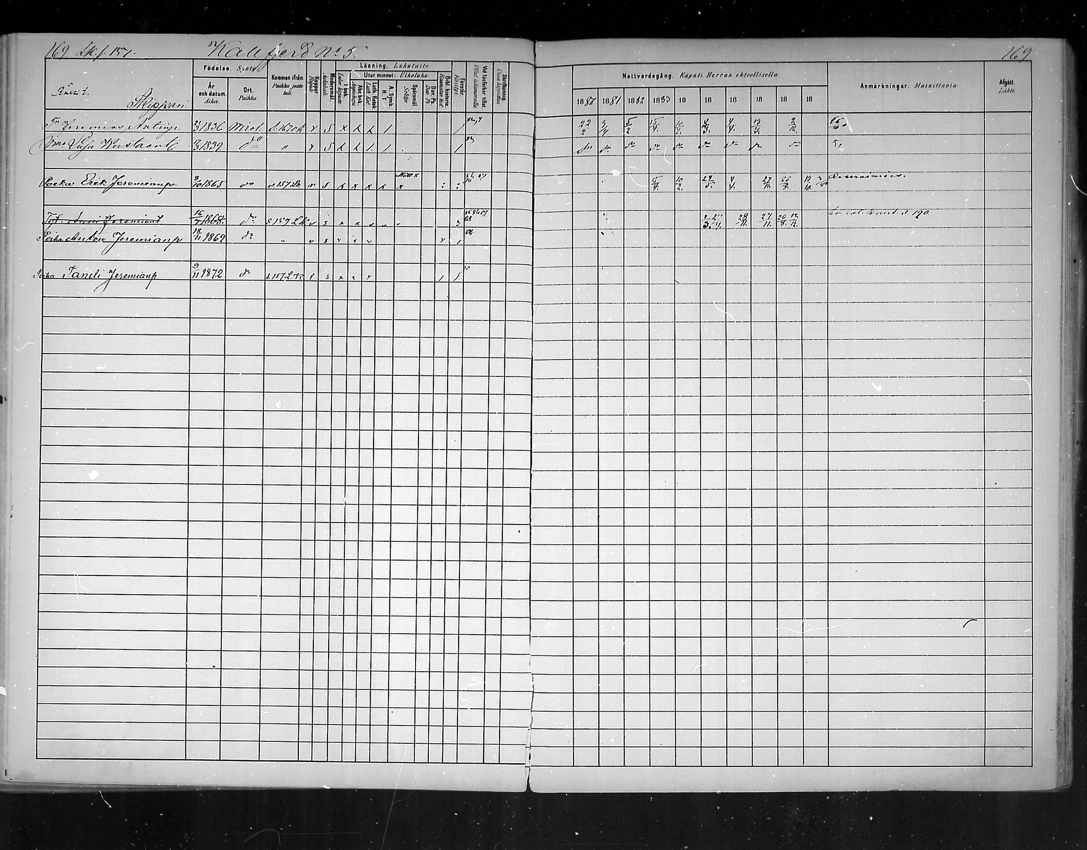[ ../kirjat/Kirkonkirjat/virolahti/rippikirja_1880-1889_mko236-270/kuvat/156.jpg ]