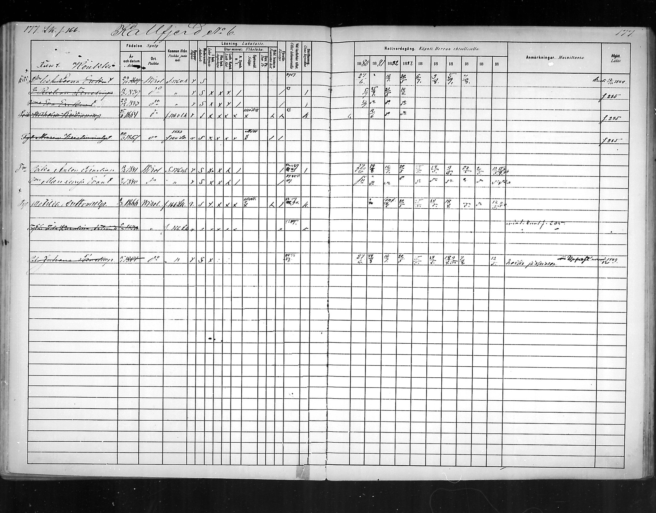 [ ../kirjat/Kirkonkirjat/virolahti/rippikirja_1880-1889_mko236-270/kuvat/164.jpg ]
