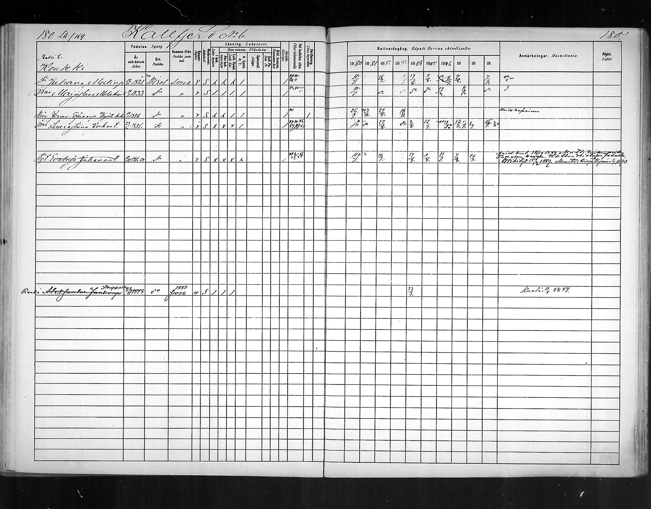 [ ../kirjat/Kirkonkirjat/virolahti/rippikirja_1880-1889_mko236-270/kuvat/167.jpg ]