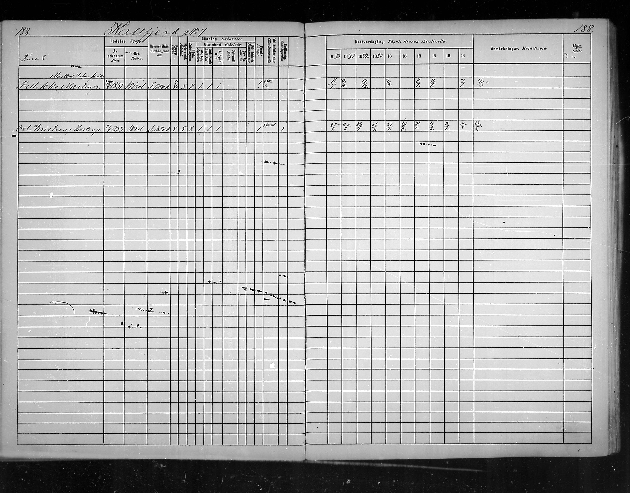 [ ../kirjat/Kirkonkirjat/virolahti/rippikirja_1880-1889_mko236-270/kuvat/175.jpg ]