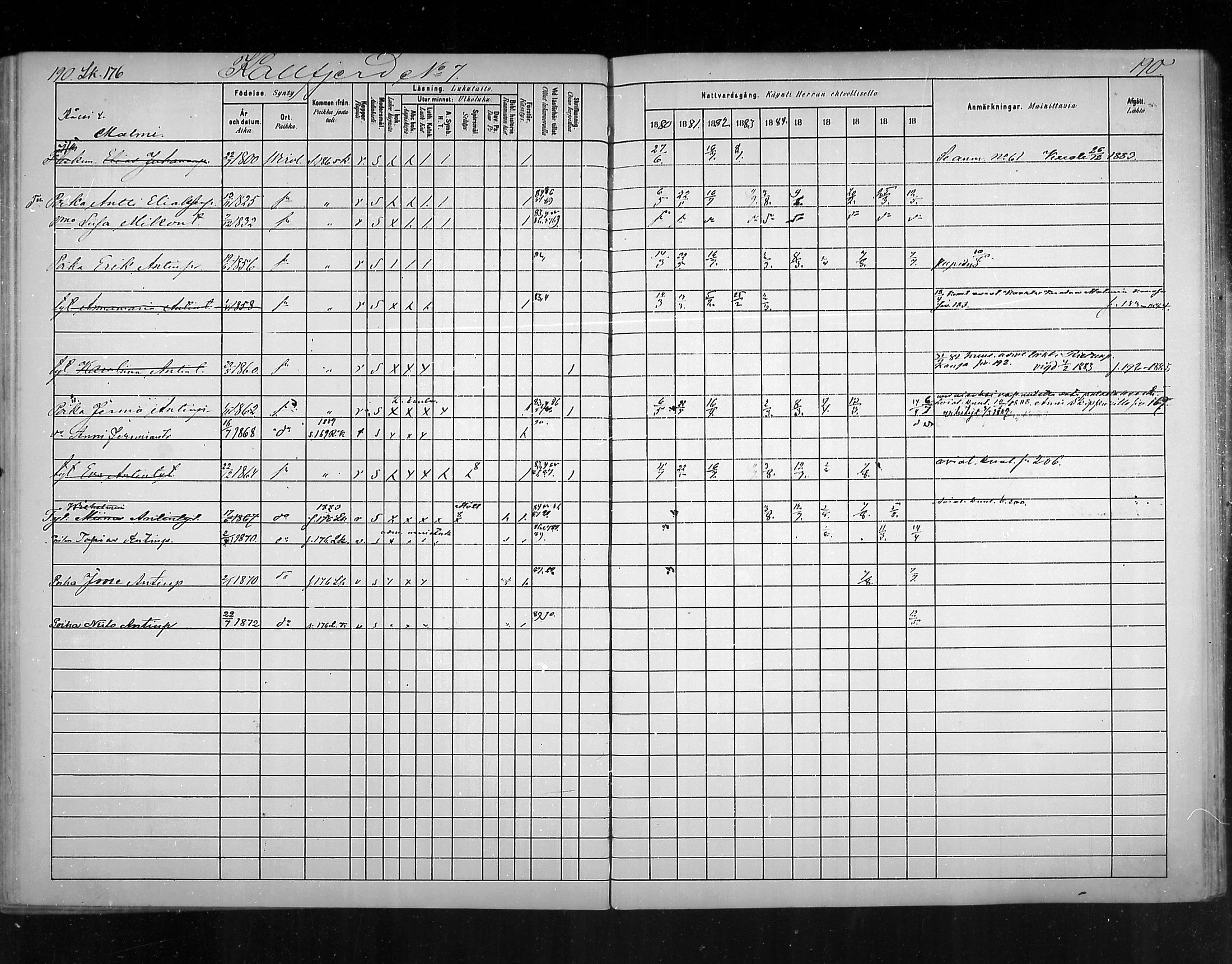 [ ../kirjat/Kirkonkirjat/virolahti/rippikirja_1880-1889_mko236-270/kuvat/177.jpg ]