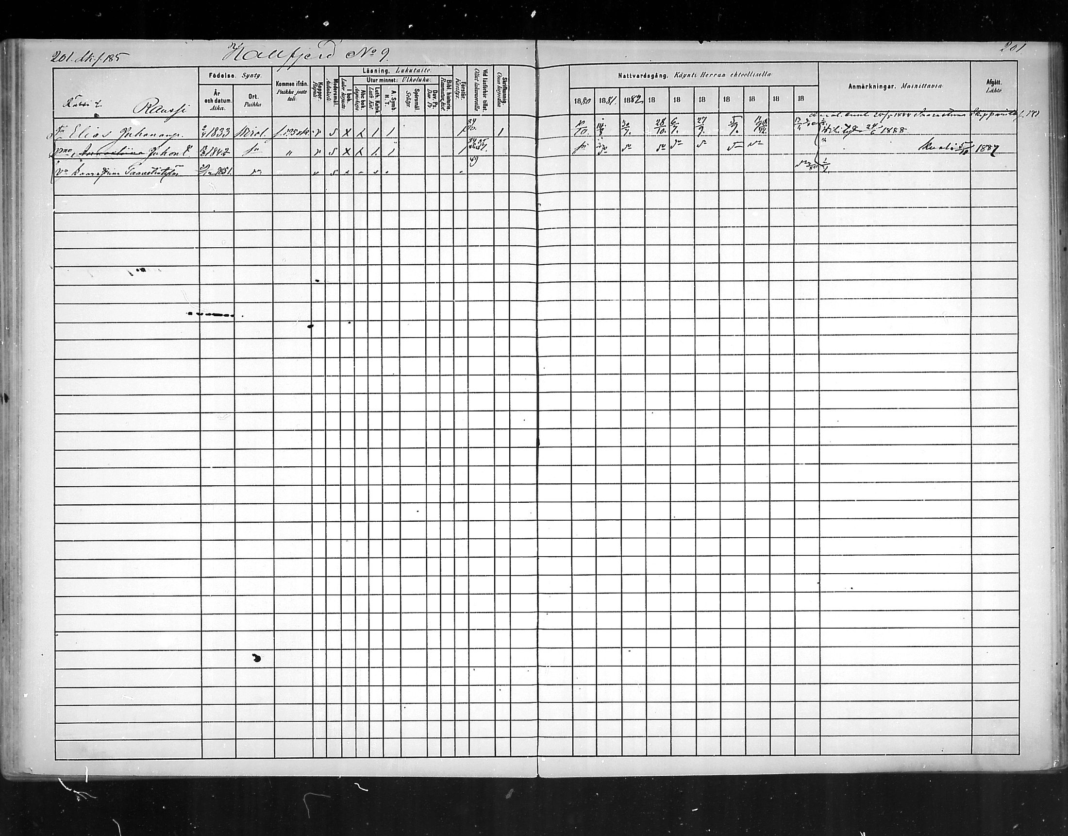 [ ../kirjat/Kirkonkirjat/virolahti/rippikirja_1880-1889_mko236-270/kuvat/188.jpg ]
