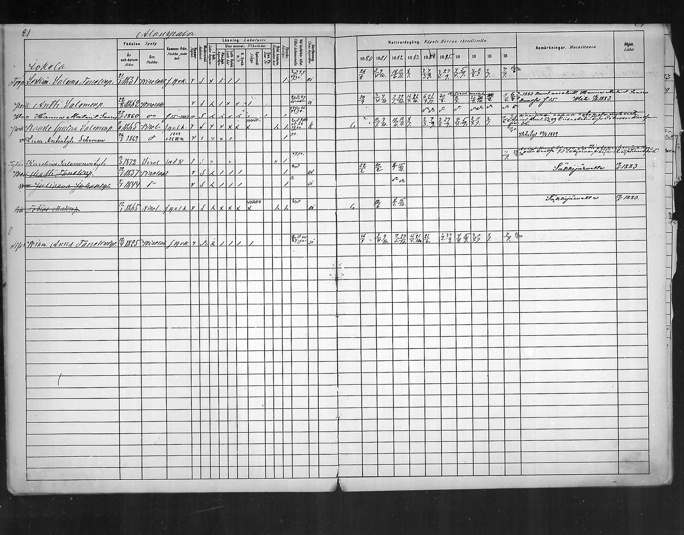 [ ../kirjat/Kirkonkirjat/virolahti/rippikirja_1880-1889_mko236-270/kuvat/19.jpg ]