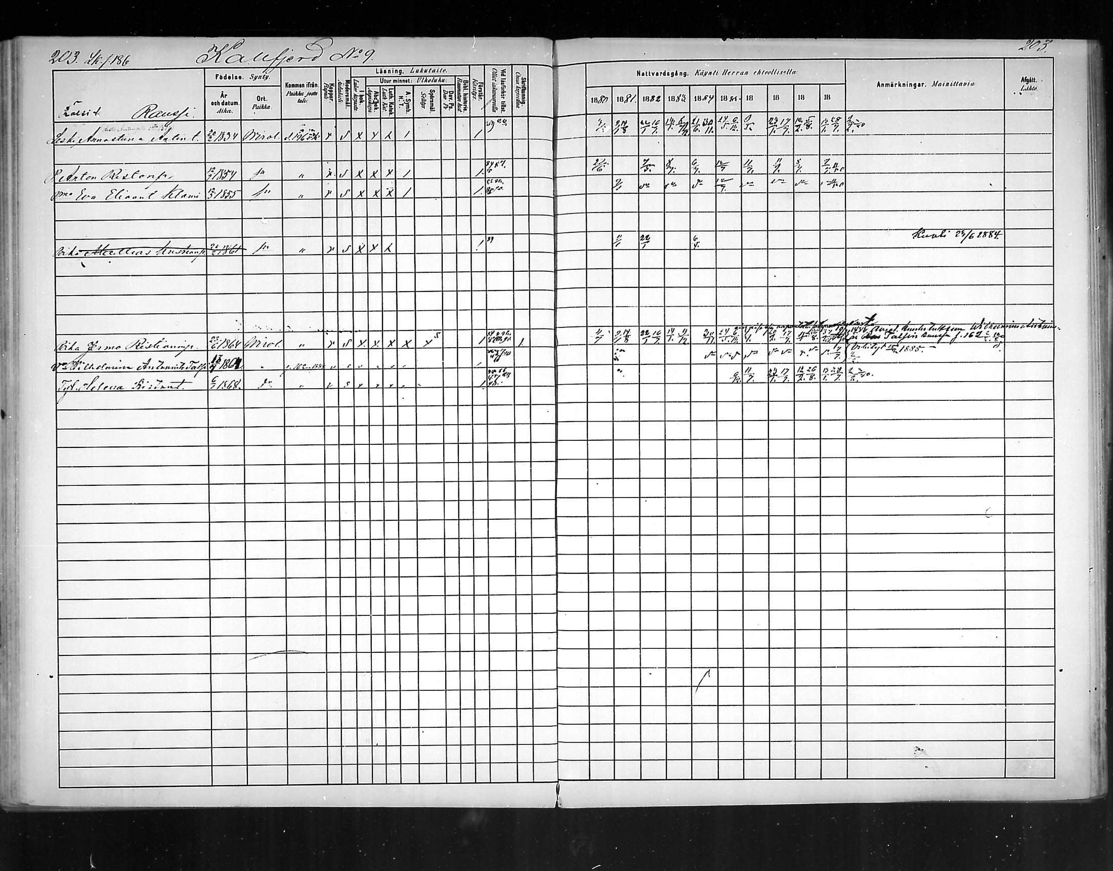 [ ../kirjat/Kirkonkirjat/virolahti/rippikirja_1880-1889_mko236-270/kuvat/190.jpg ]
