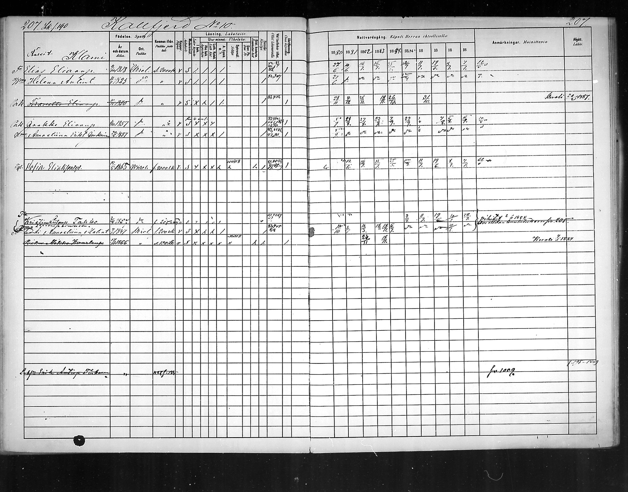 [ ../kirjat/Kirkonkirjat/virolahti/rippikirja_1880-1889_mko236-270/kuvat/194.jpg ]