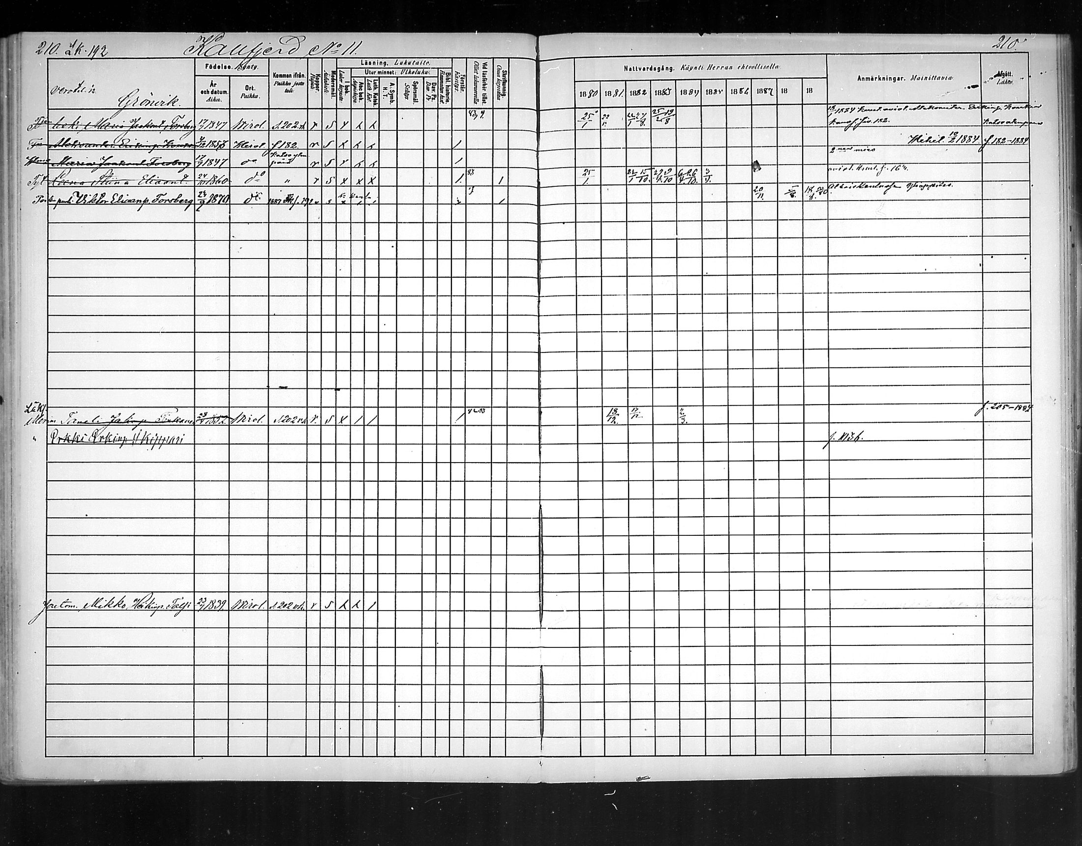 [ ../kirjat/Kirkonkirjat/virolahti/rippikirja_1880-1889_mko236-270/kuvat/197.jpg ]