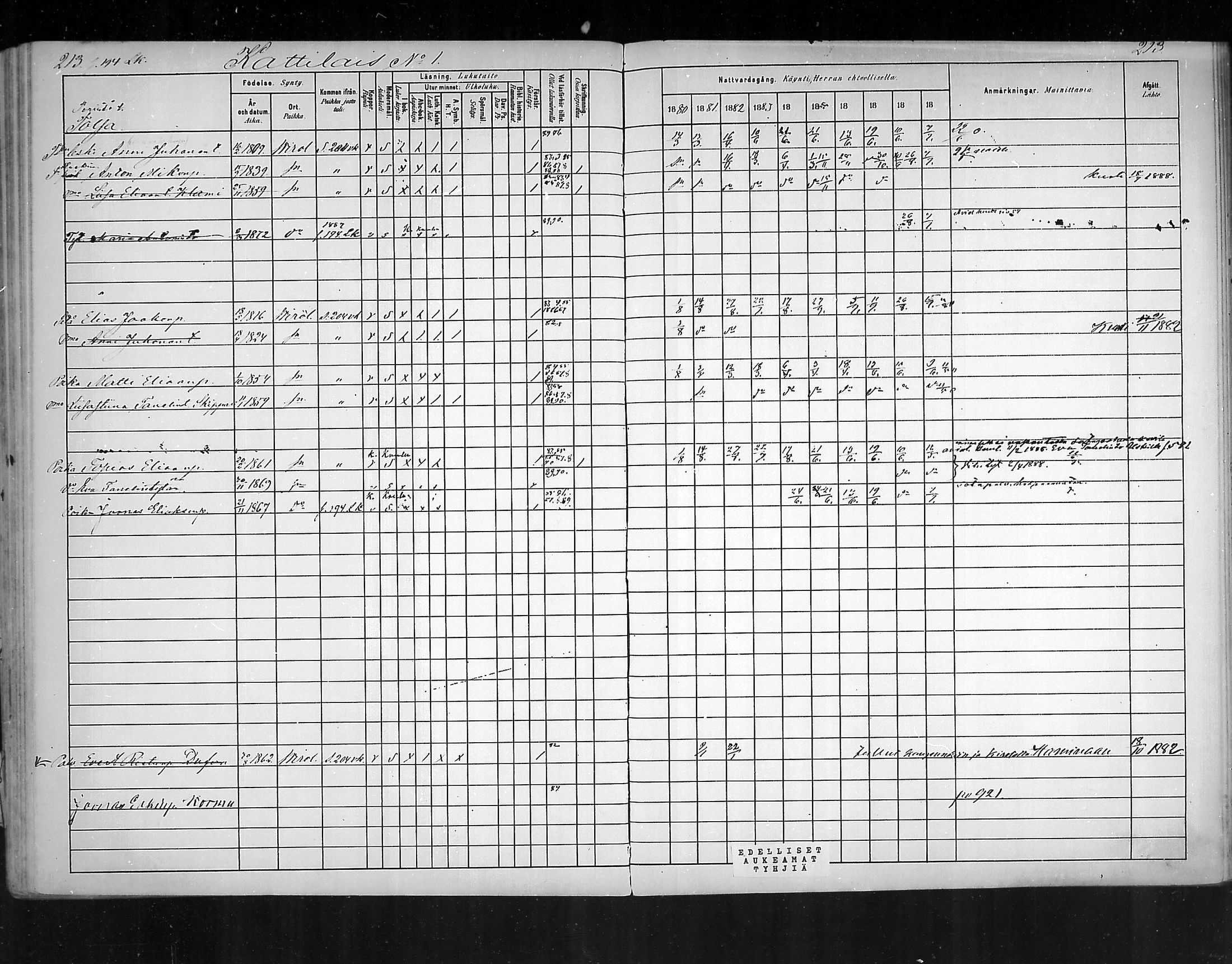 [ ../kirjat/Kirkonkirjat/virolahti/rippikirja_1880-1889_mko236-270/kuvat/199.jpg ]