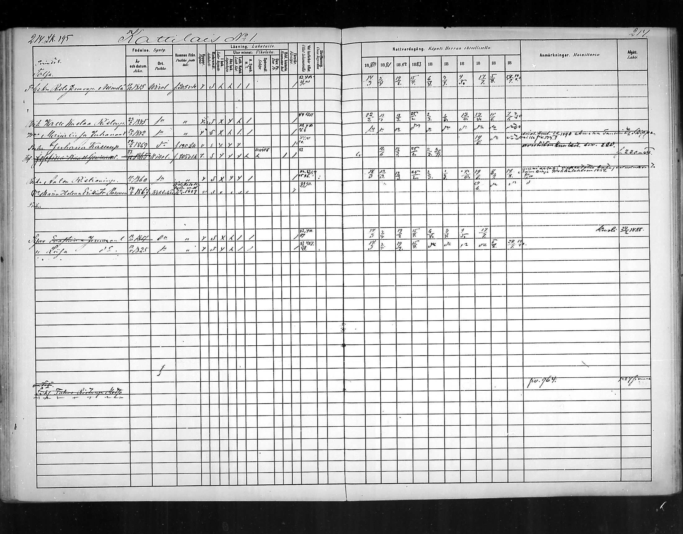 [ ../kirjat/Kirkonkirjat/virolahti/rippikirja_1880-1889_mko236-270/kuvat/200.jpg ]