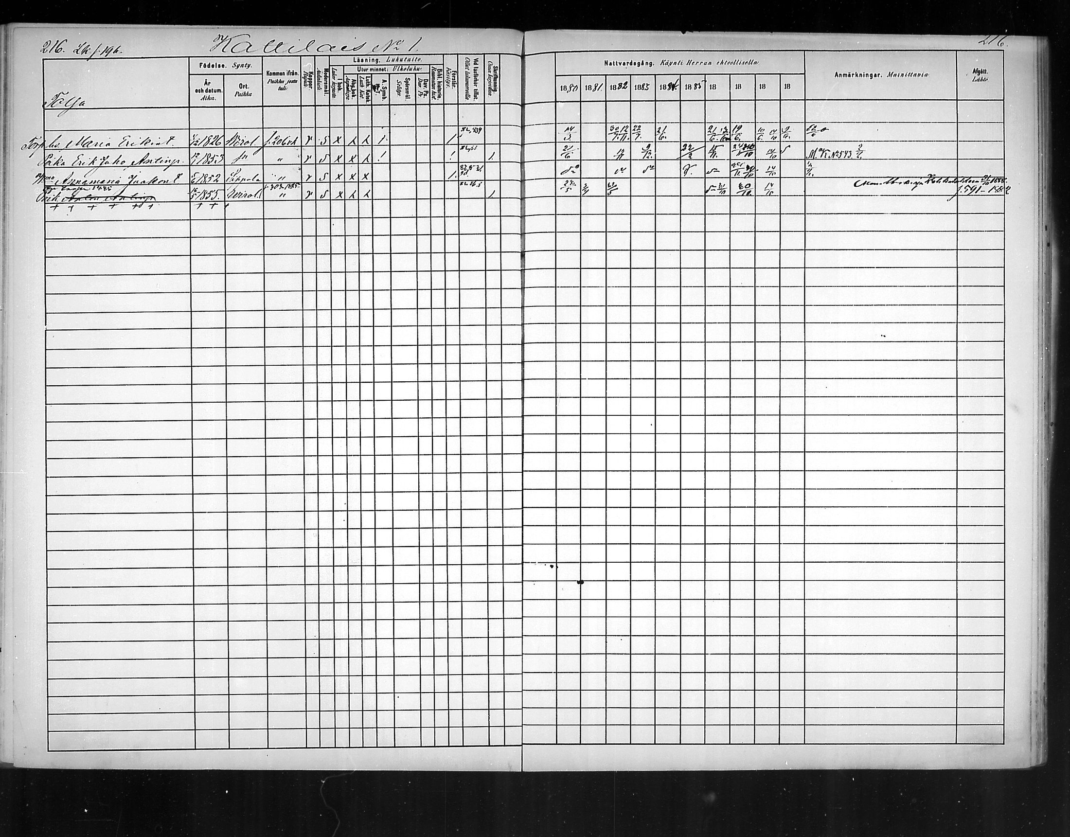 [ ../kirjat/Kirkonkirjat/virolahti/rippikirja_1880-1889_mko236-270/kuvat/202.jpg ]
