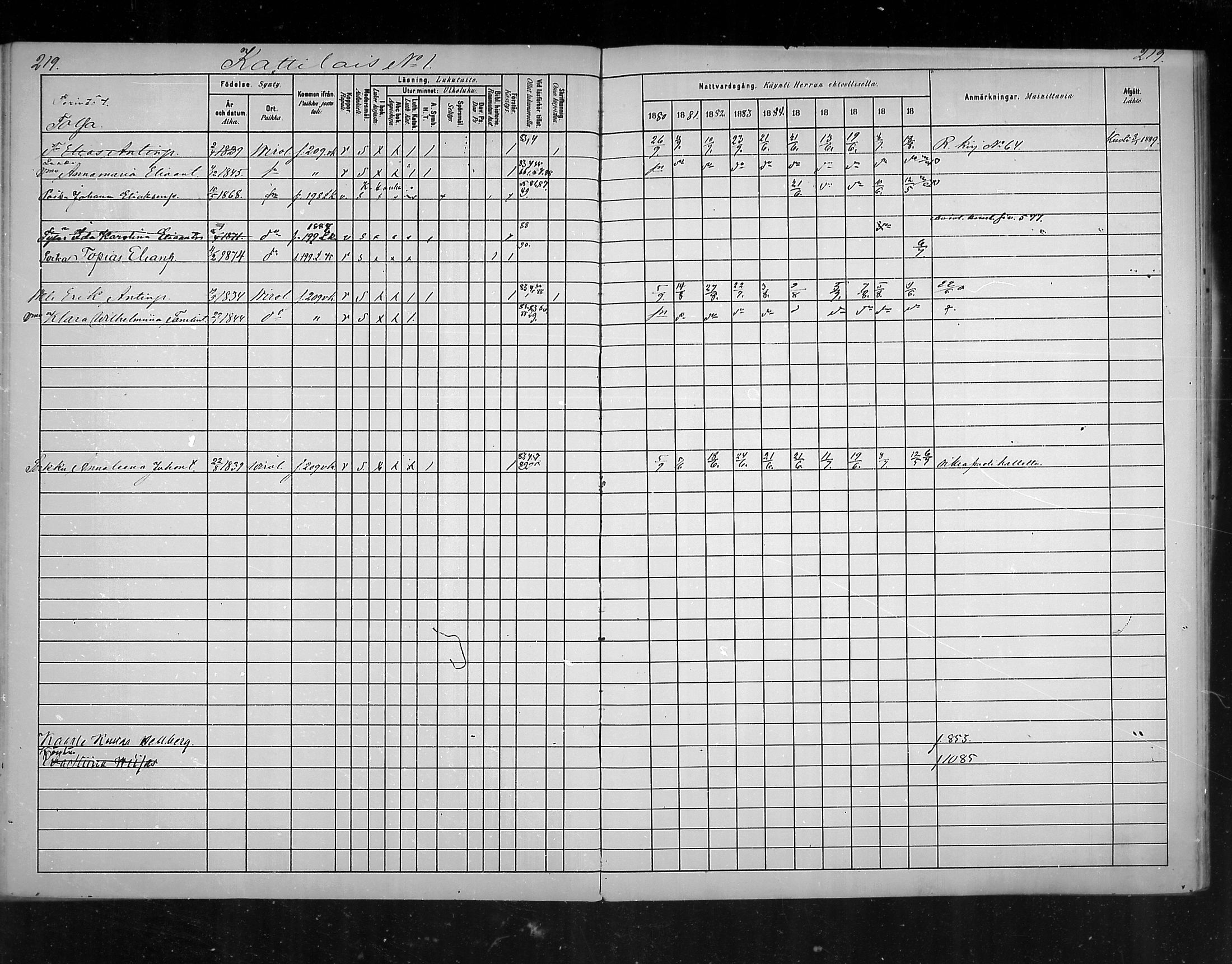 [ ../kirjat/Kirkonkirjat/virolahti/rippikirja_1880-1889_mko236-270/kuvat/205.jpg ]