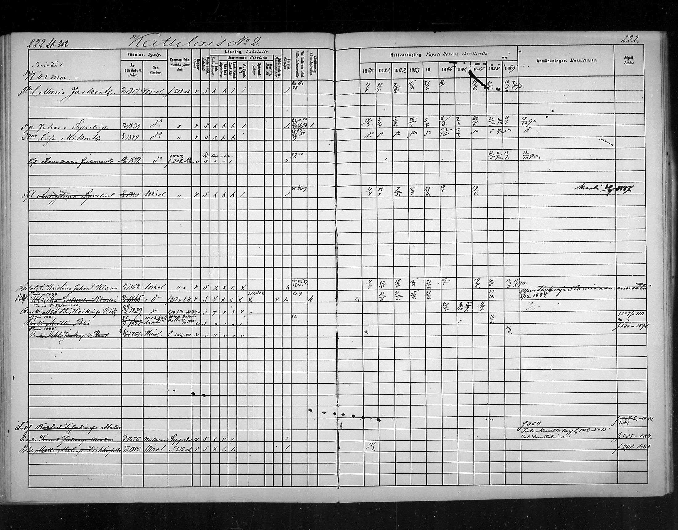 [ ../kirjat/Kirkonkirjat/virolahti/rippikirja_1880-1889_mko236-270/kuvat/208.jpg ]