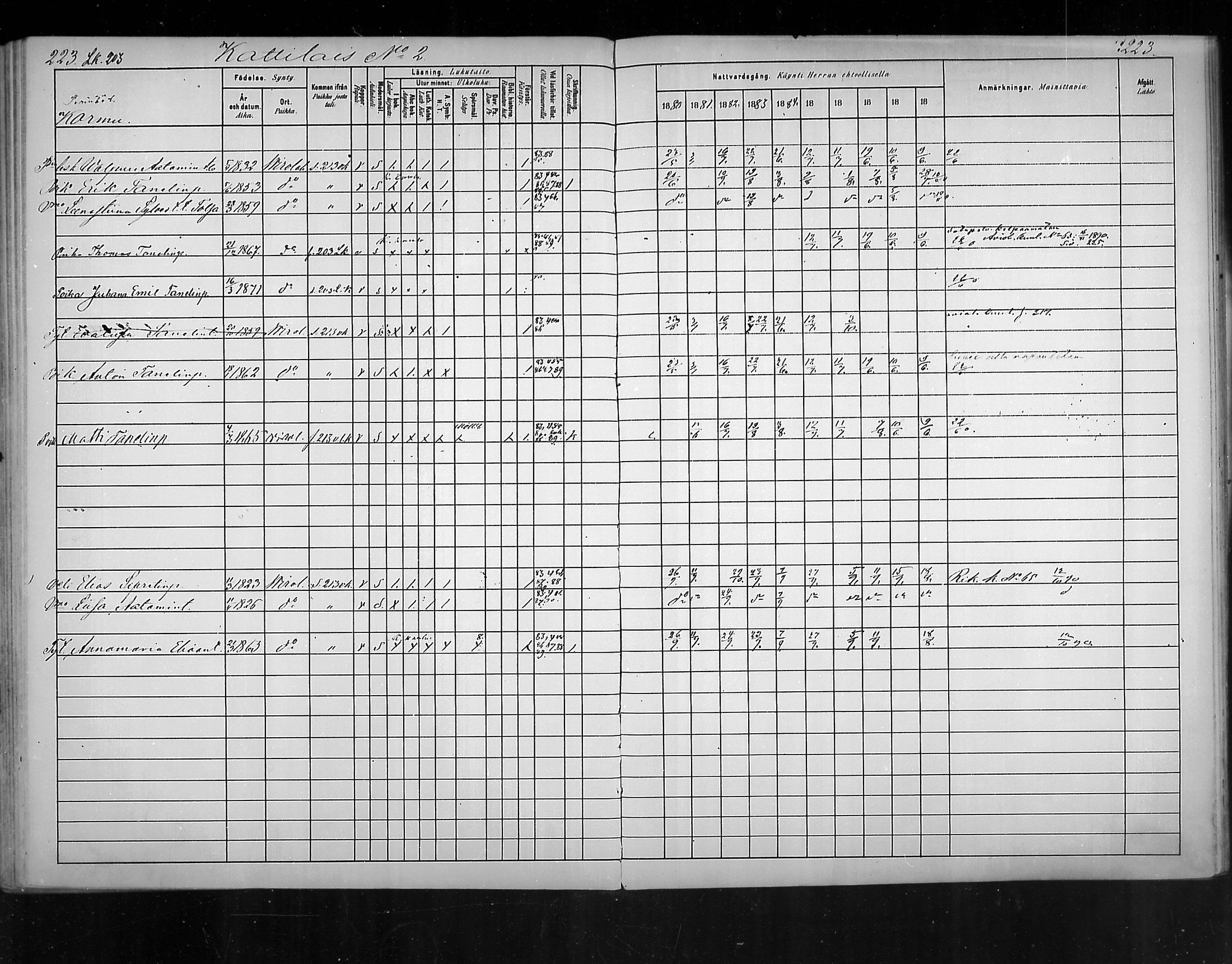 [ ../kirjat/Kirkonkirjat/virolahti/rippikirja_1880-1889_mko236-270/kuvat/209.jpg ]