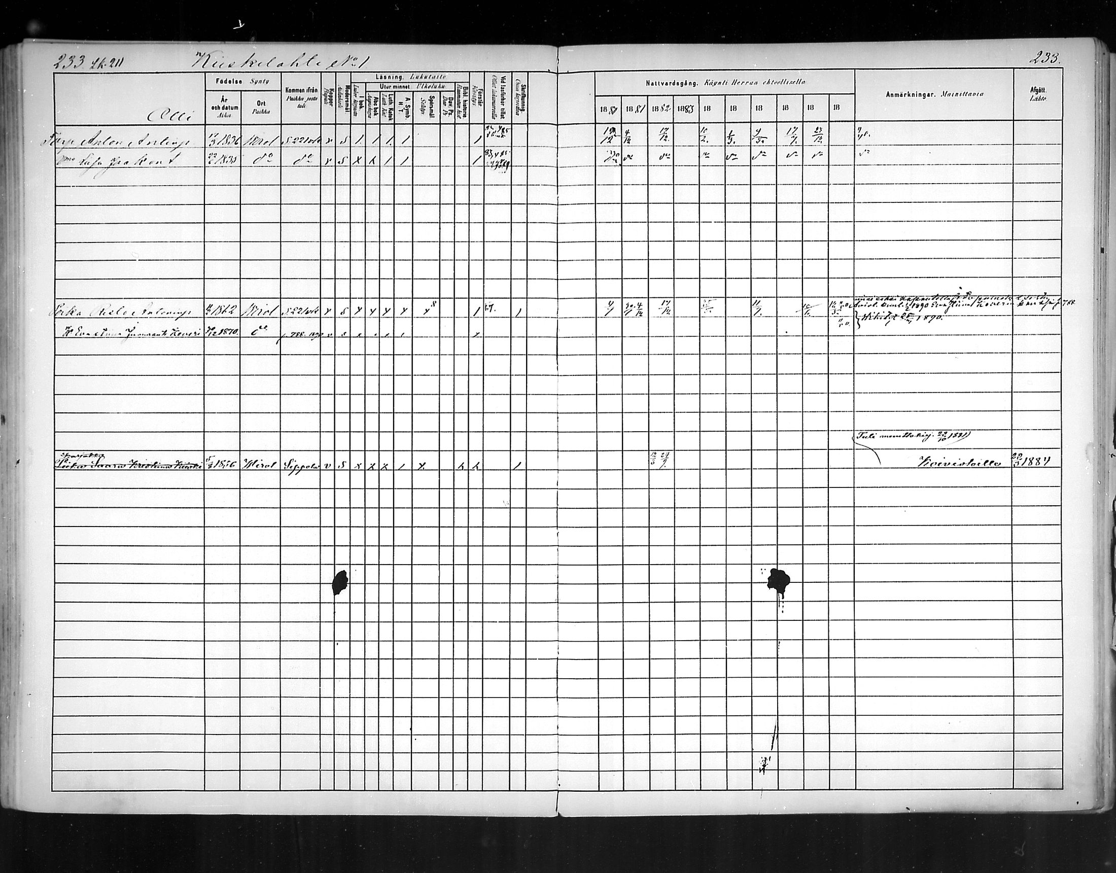 [ ../kirjat/Kirkonkirjat/virolahti/rippikirja_1880-1889_mko236-270/kuvat/219.jpg ]
