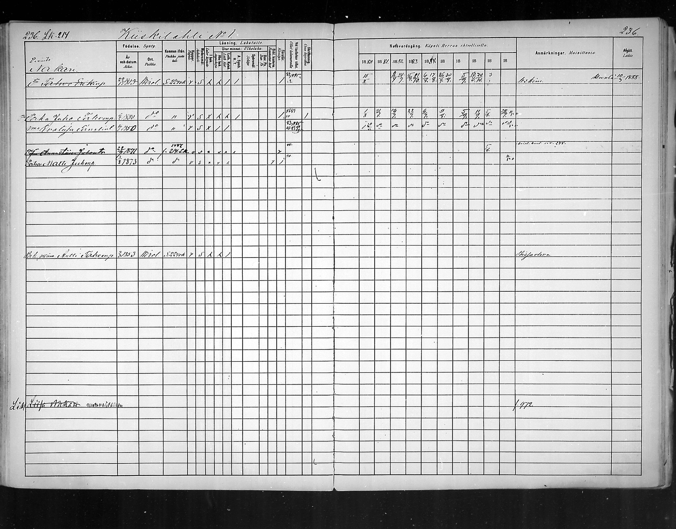 [ ../kirjat/Kirkonkirjat/virolahti/rippikirja_1880-1889_mko236-270/kuvat/222.jpg ]