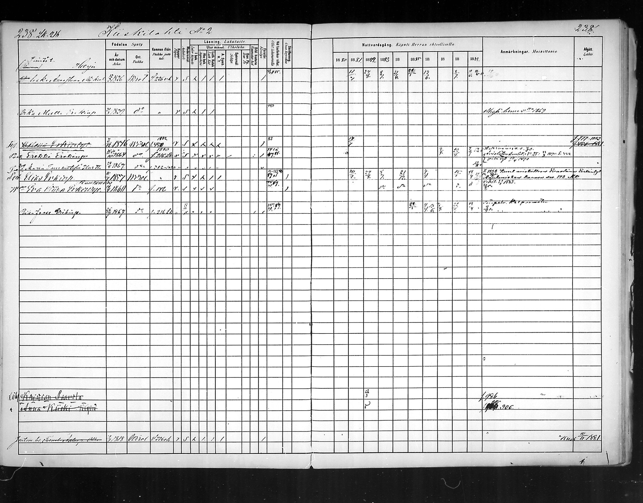 [ ../kirjat/Kirkonkirjat/virolahti/rippikirja_1880-1889_mko236-270/kuvat/224.jpg ]