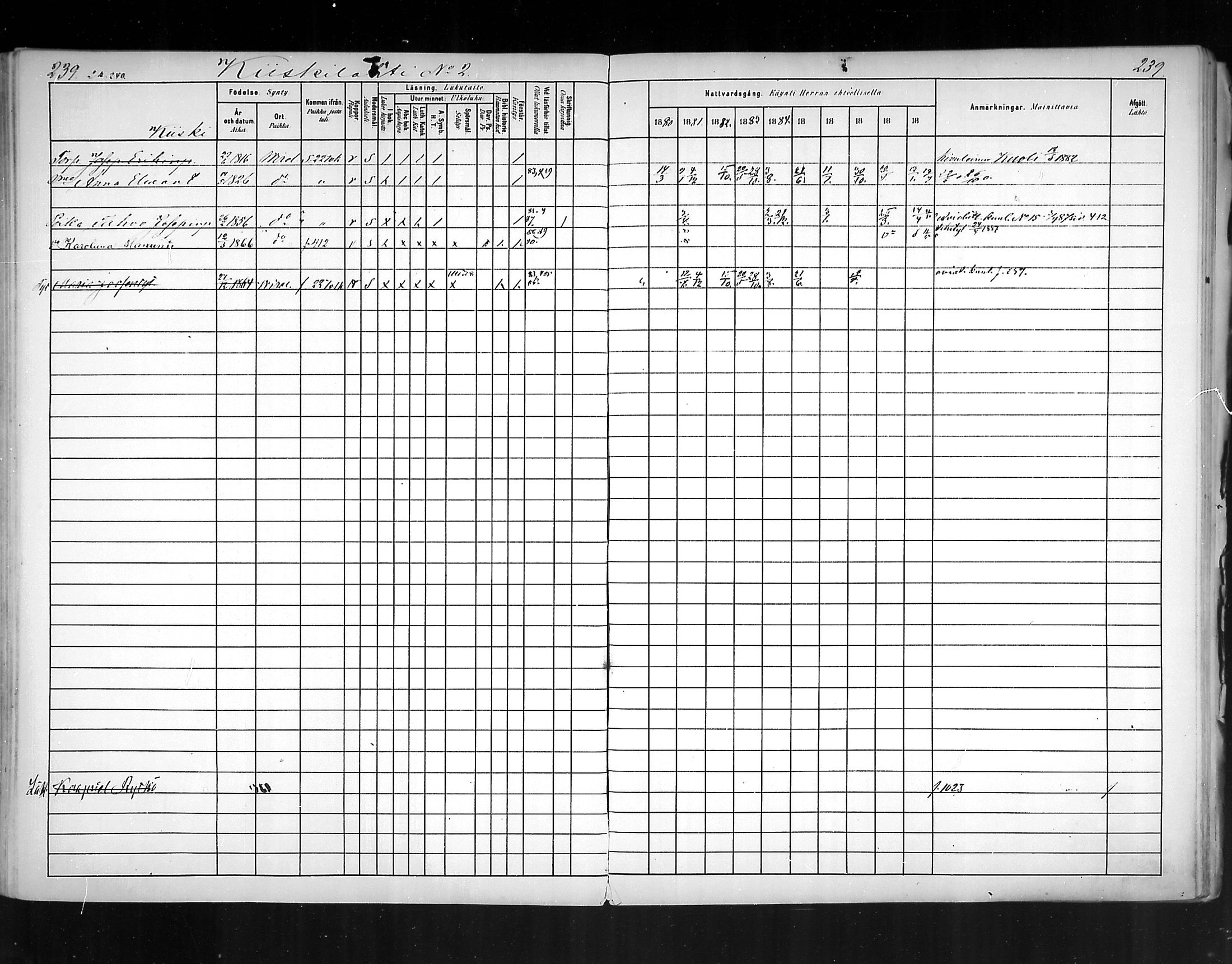 [ ../kirjat/Kirkonkirjat/virolahti/rippikirja_1880-1889_mko236-270/kuvat/225.jpg ]