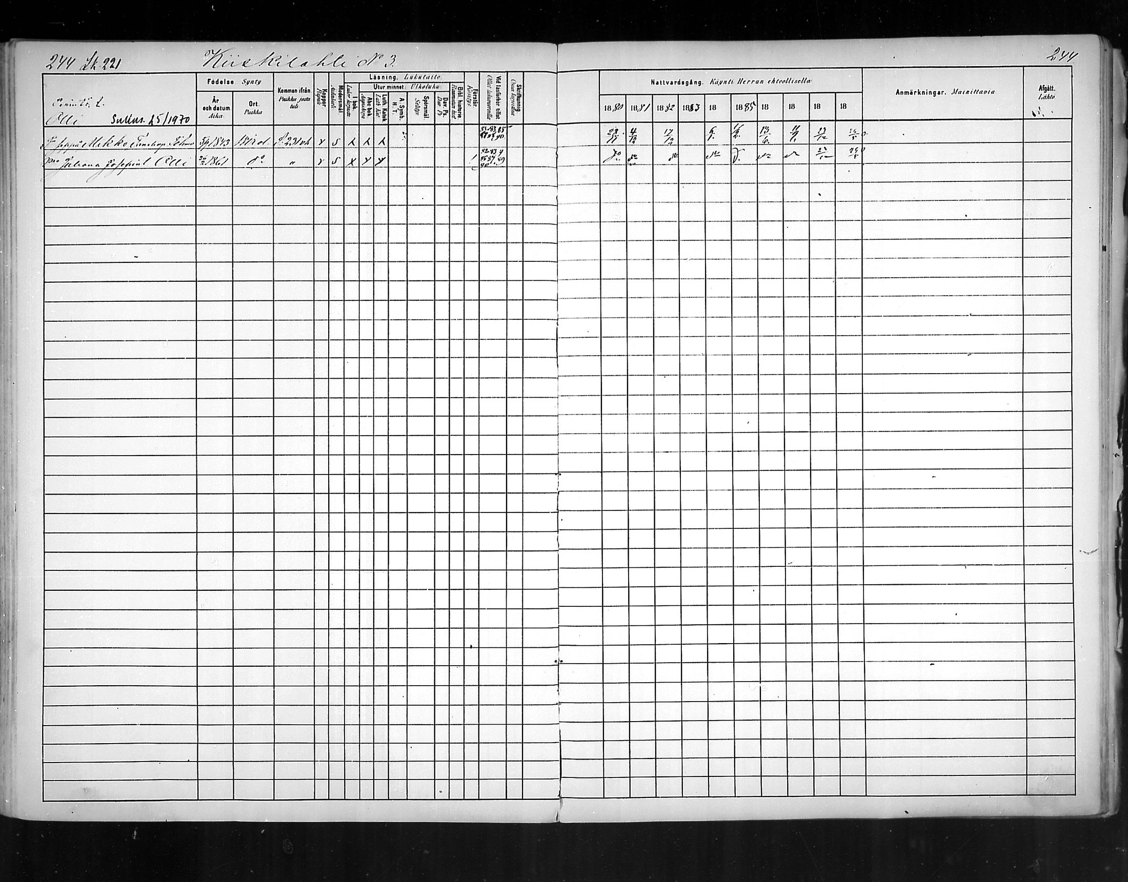 [ ../kirjat/Kirkonkirjat/virolahti/rippikirja_1880-1889_mko236-270/kuvat/230.jpg ]