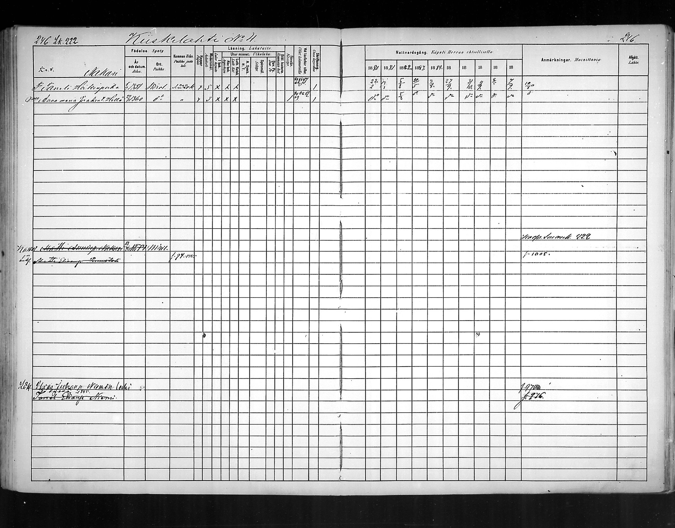 [ ../kirjat/Kirkonkirjat/virolahti/rippikirja_1880-1889_mko236-270/kuvat/232.jpg ]