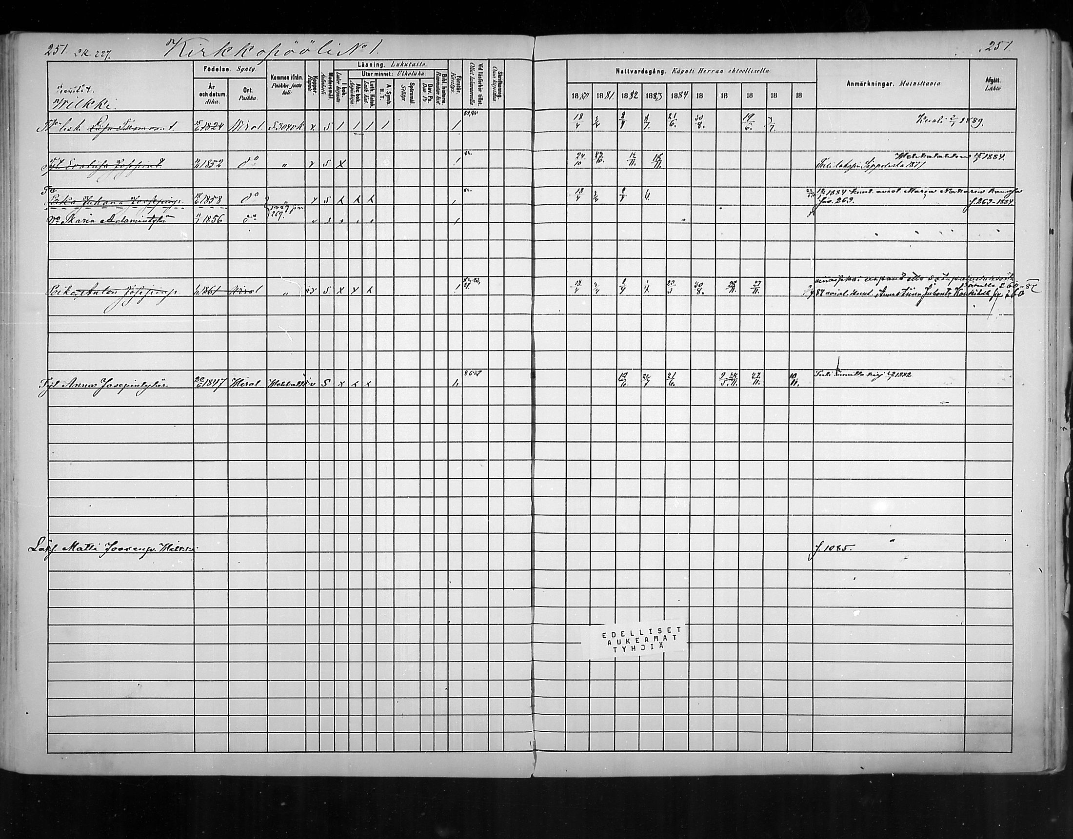 [ ../kirjat/Kirkonkirjat/virolahti/rippikirja_1880-1889_mko236-270/kuvat/236.jpg ]