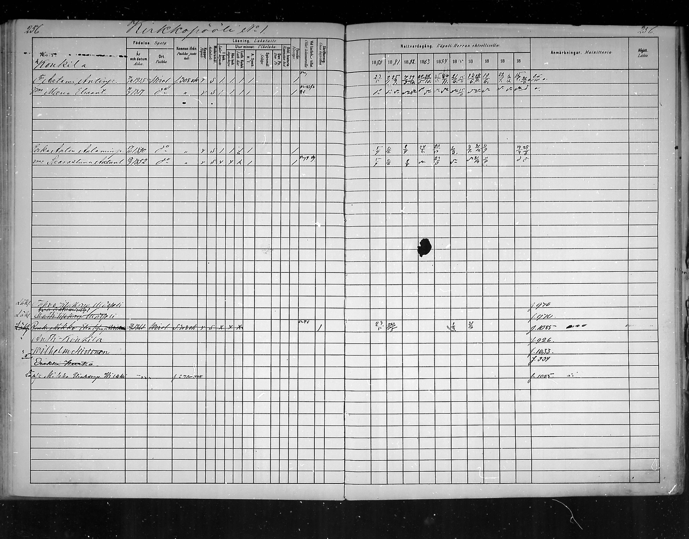 [ ../kirjat/Kirkonkirjat/virolahti/rippikirja_1880-1889_mko236-270/kuvat/241.jpg ]
