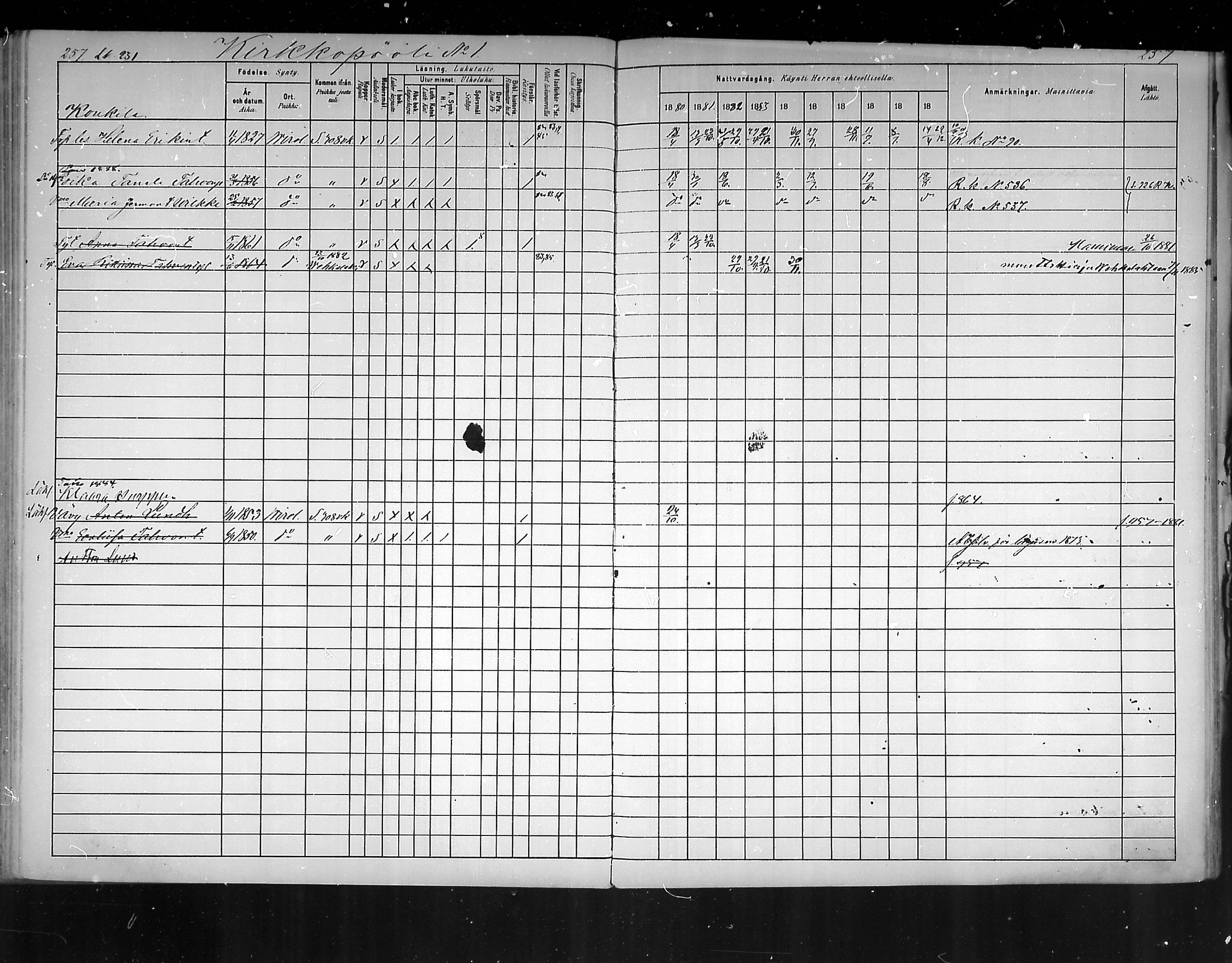 [ ../kirjat/Kirkonkirjat/virolahti/rippikirja_1880-1889_mko236-270/kuvat/242.jpg ]