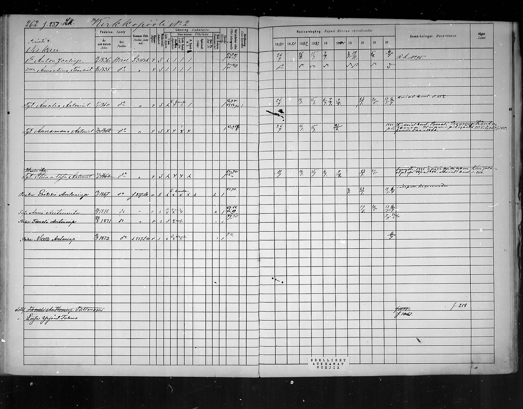[ ../kirjat/Kirkonkirjat/virolahti/rippikirja_1880-1889_mko236-270/kuvat/246.jpg ]