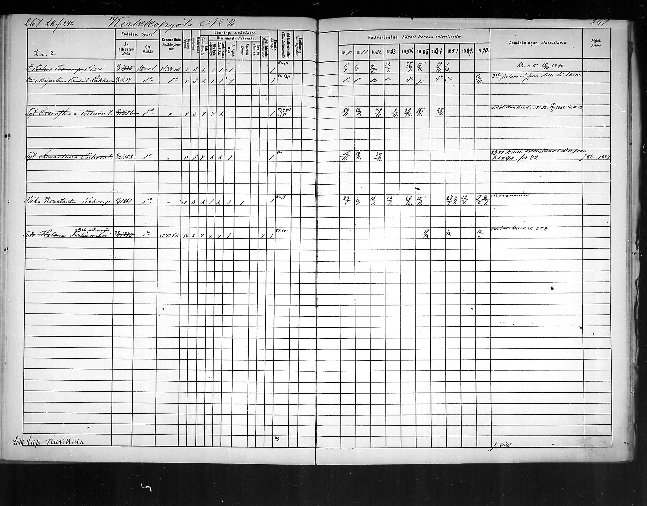 [ ../kirjat/Kirkonkirjat/virolahti/rippikirja_1880-1889_mko236-270/kuvat/251.jpg ]