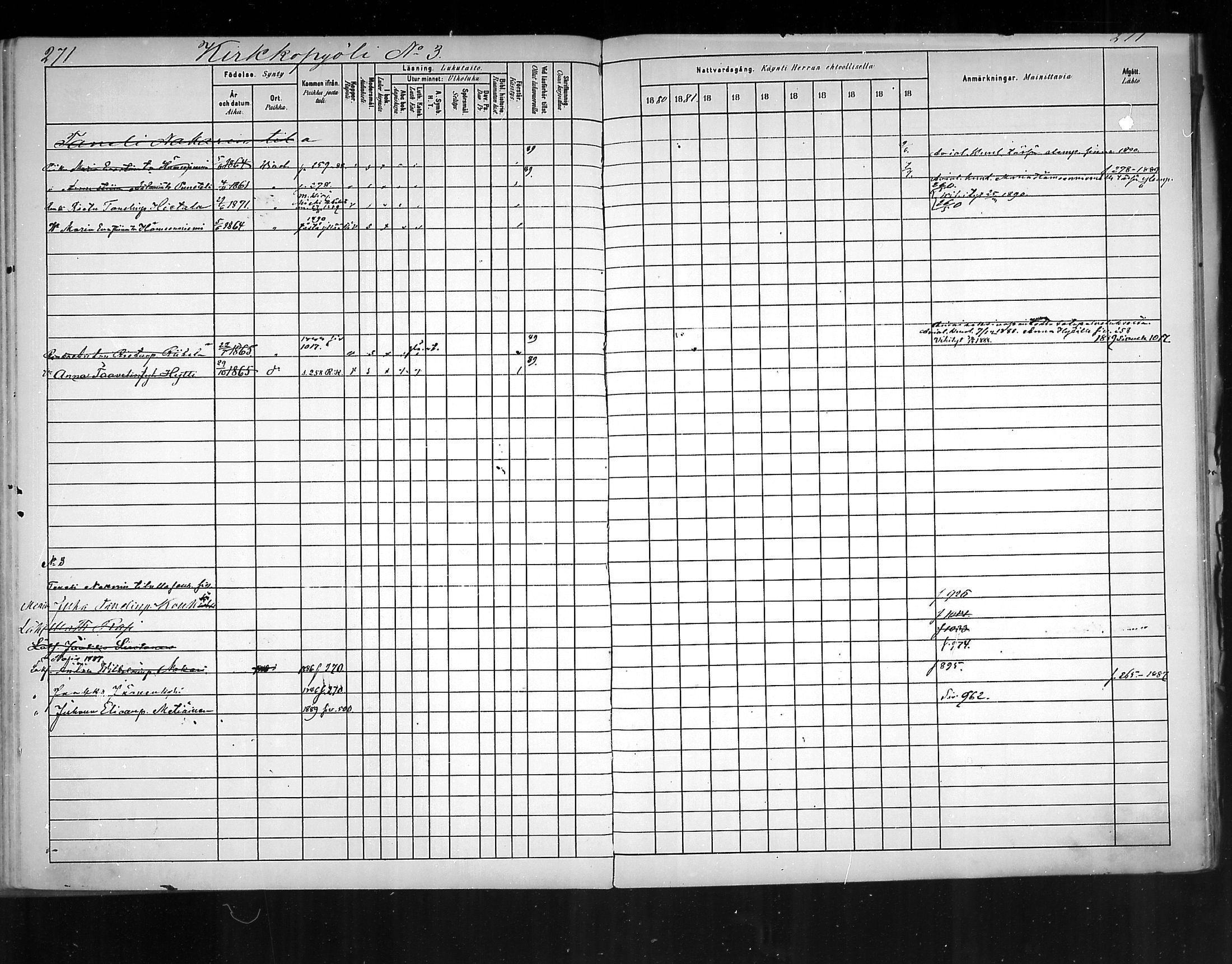 [ ../kirjat/Kirkonkirjat/virolahti/rippikirja_1880-1889_mko236-270/kuvat/255.jpg ]