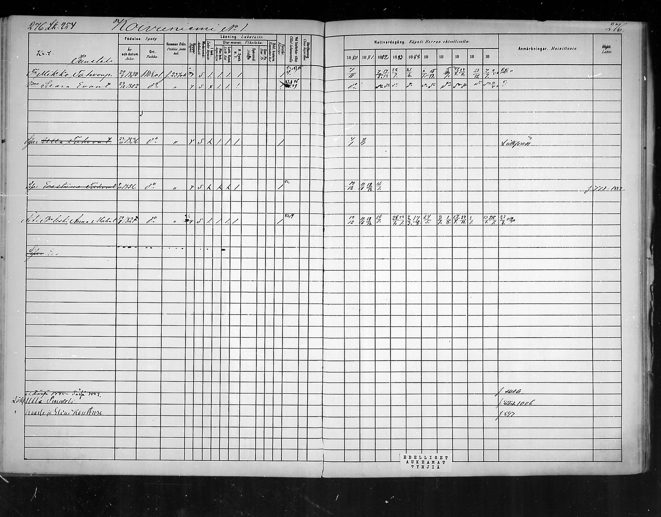 [ ../kirjat/Kirkonkirjat/virolahti/rippikirja_1880-1889_mko236-270/kuvat/259.jpg ]