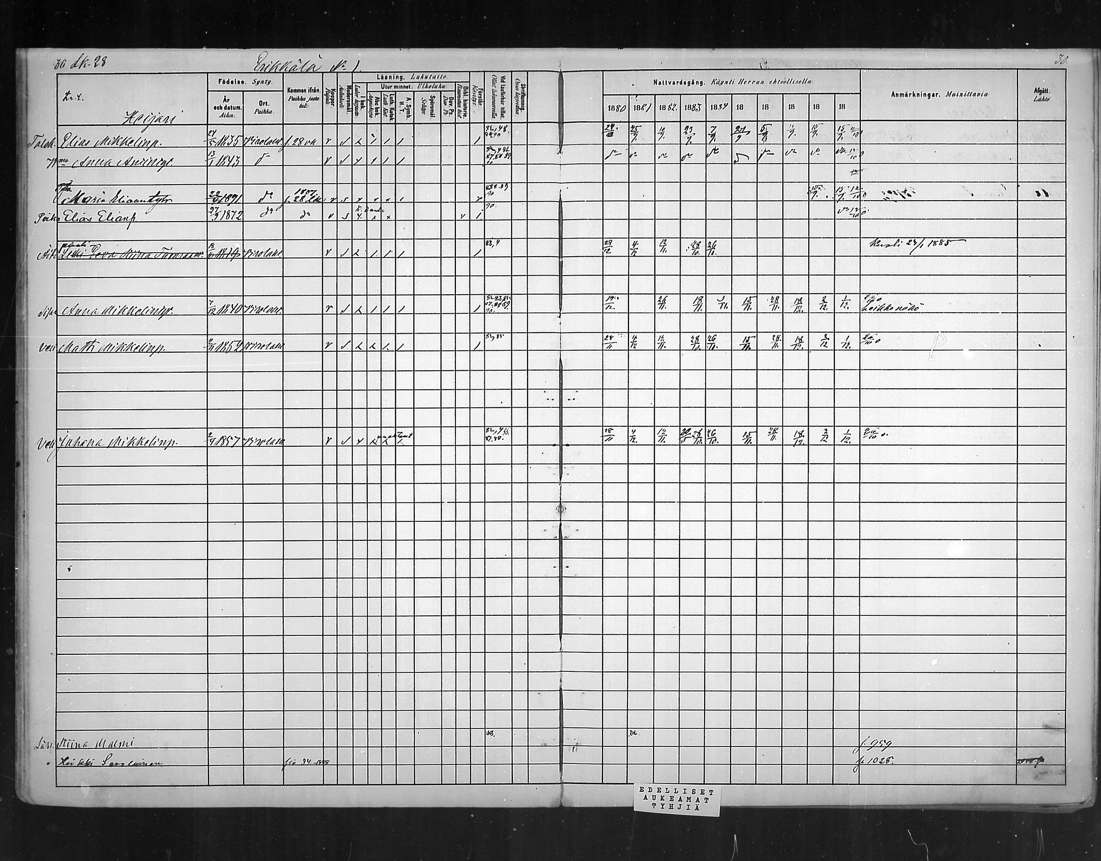 [ ../kirjat/Kirkonkirjat/virolahti/rippikirja_1880-1889_mko236-270/kuvat/26.jpg ]
