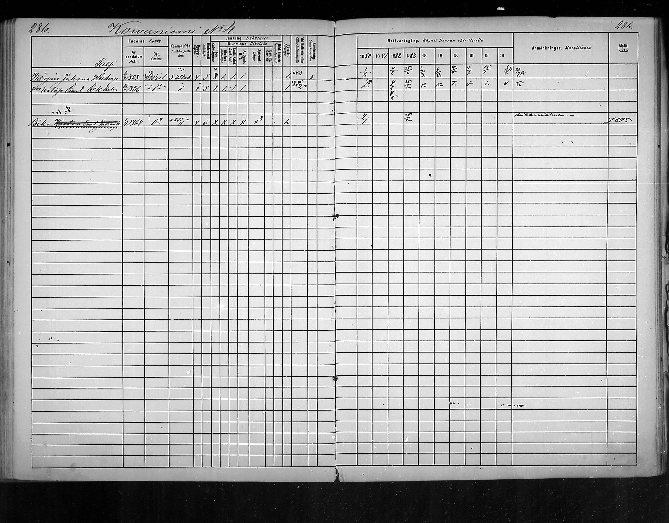 [ ../kirjat/Kirkonkirjat/virolahti/rippikirja_1880-1889_mko236-270/kuvat/267.jpg ]