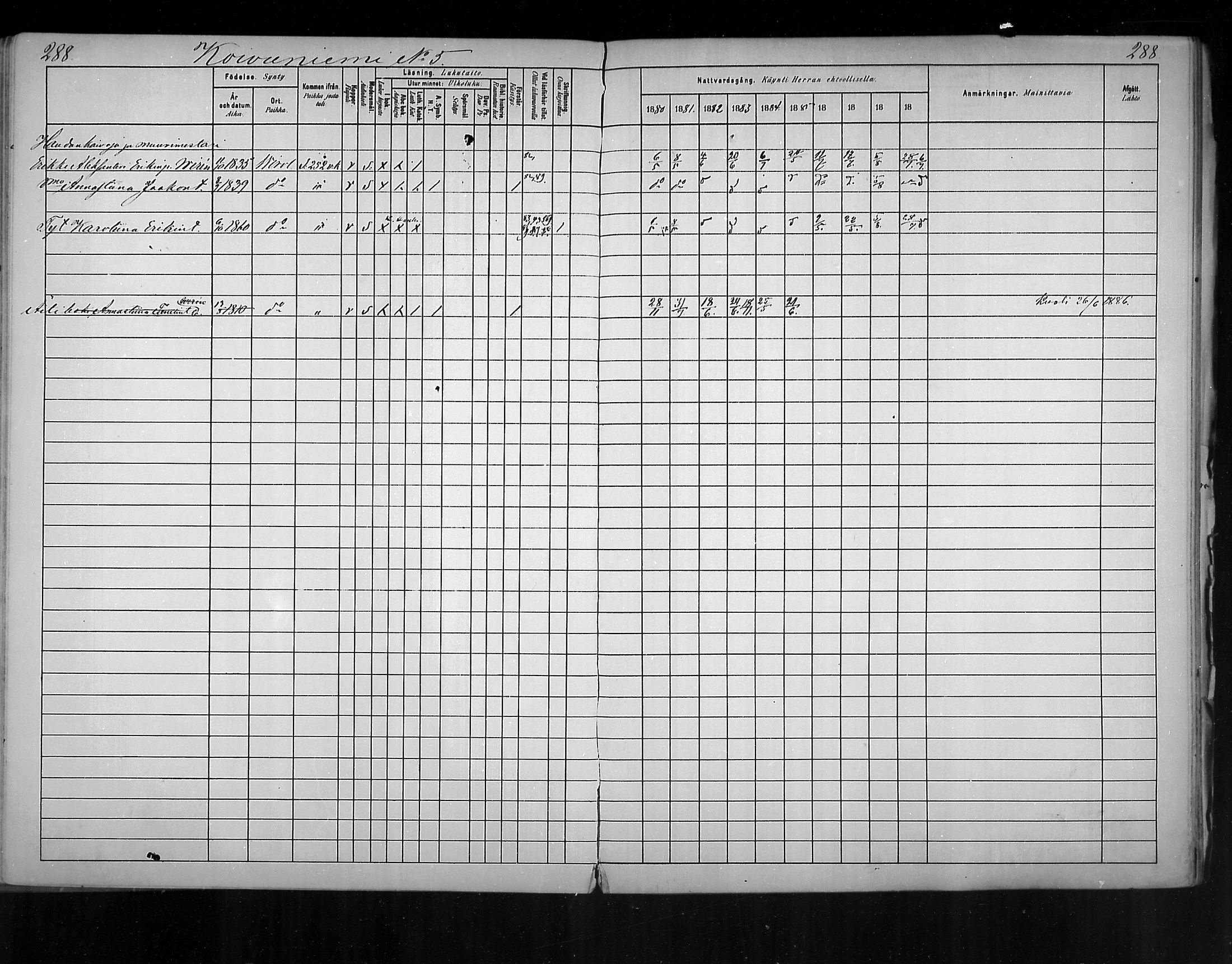 [ ../kirjat/Kirkonkirjat/virolahti/rippikirja_1880-1889_mko236-270/kuvat/269.jpg ]