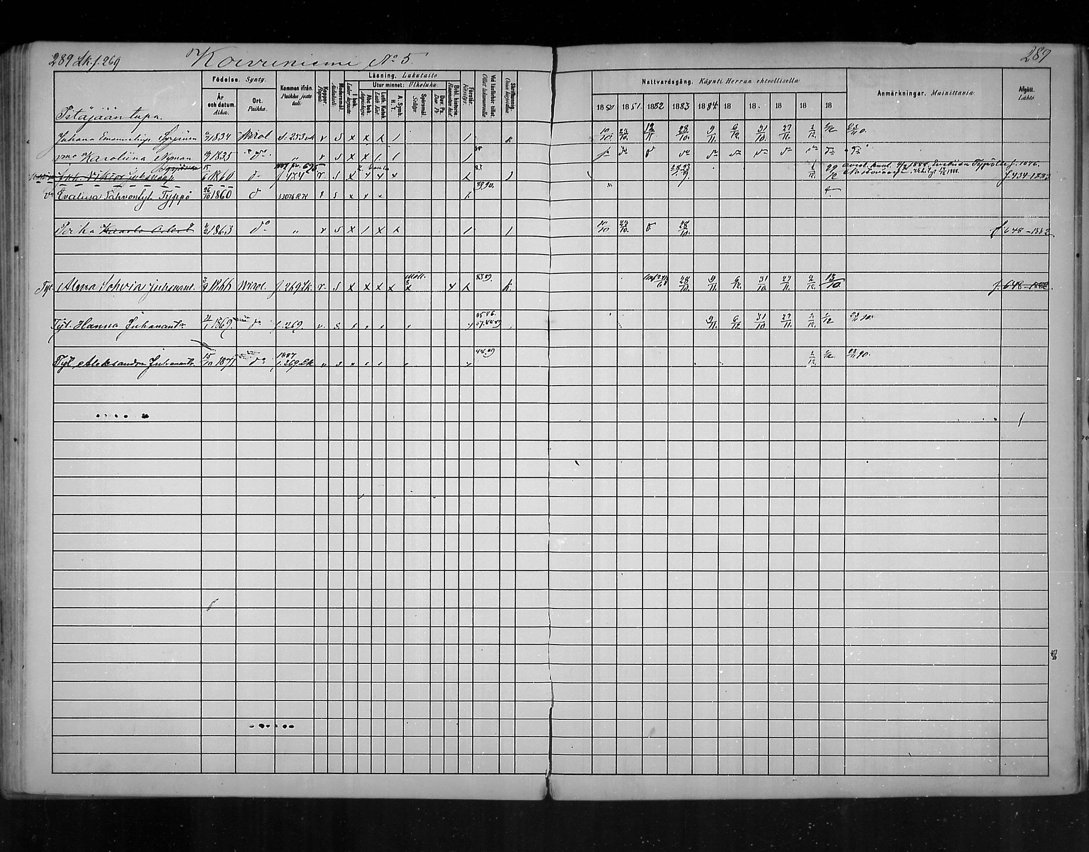 [ ../kirjat/Kirkonkirjat/virolahti/rippikirja_1880-1889_mko236-270/kuvat/270.jpg ]