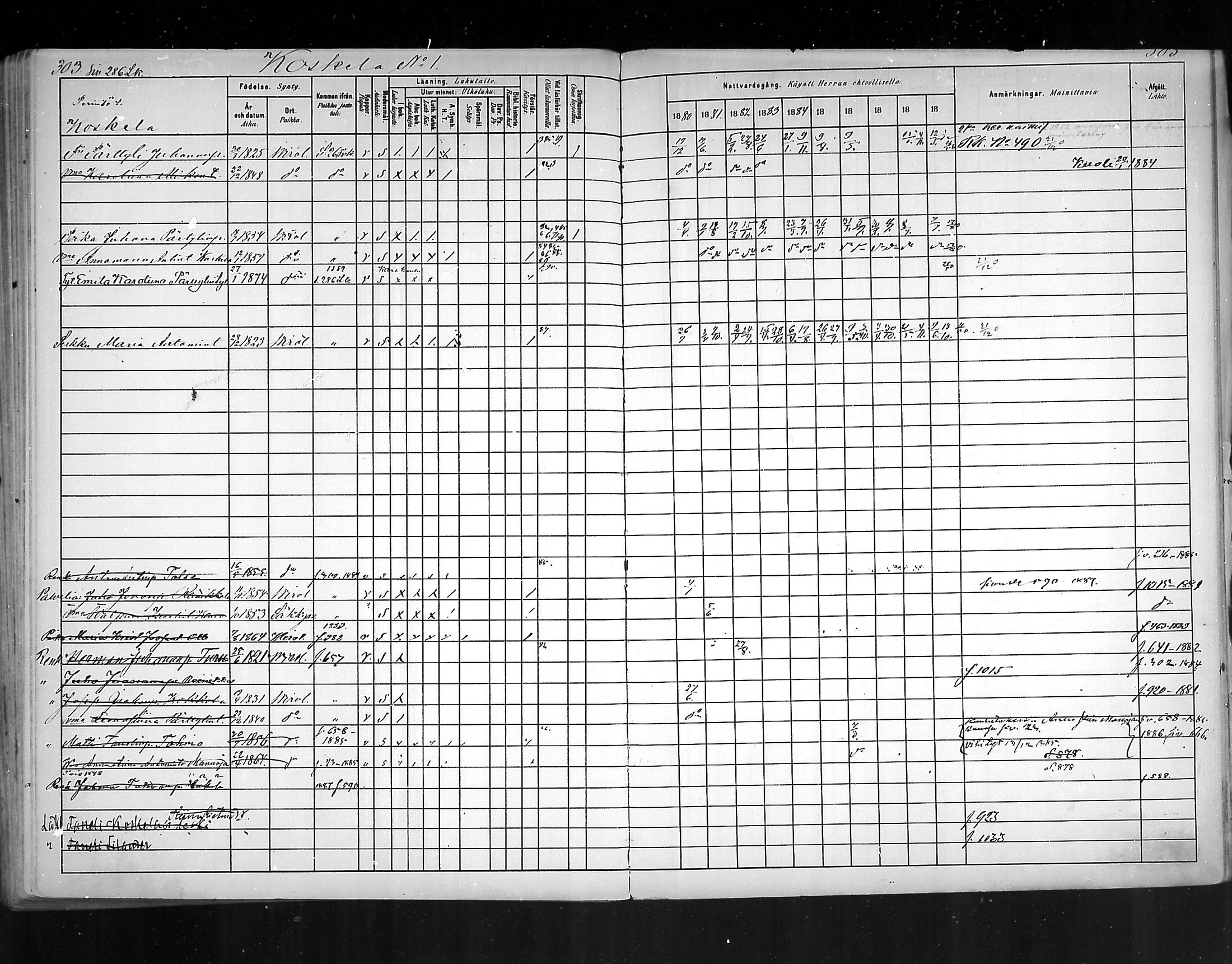 [ ../kirjat/Kirkonkirjat/virolahti/rippikirja_1880-1889_mko236-270/kuvat/281.jpg ]