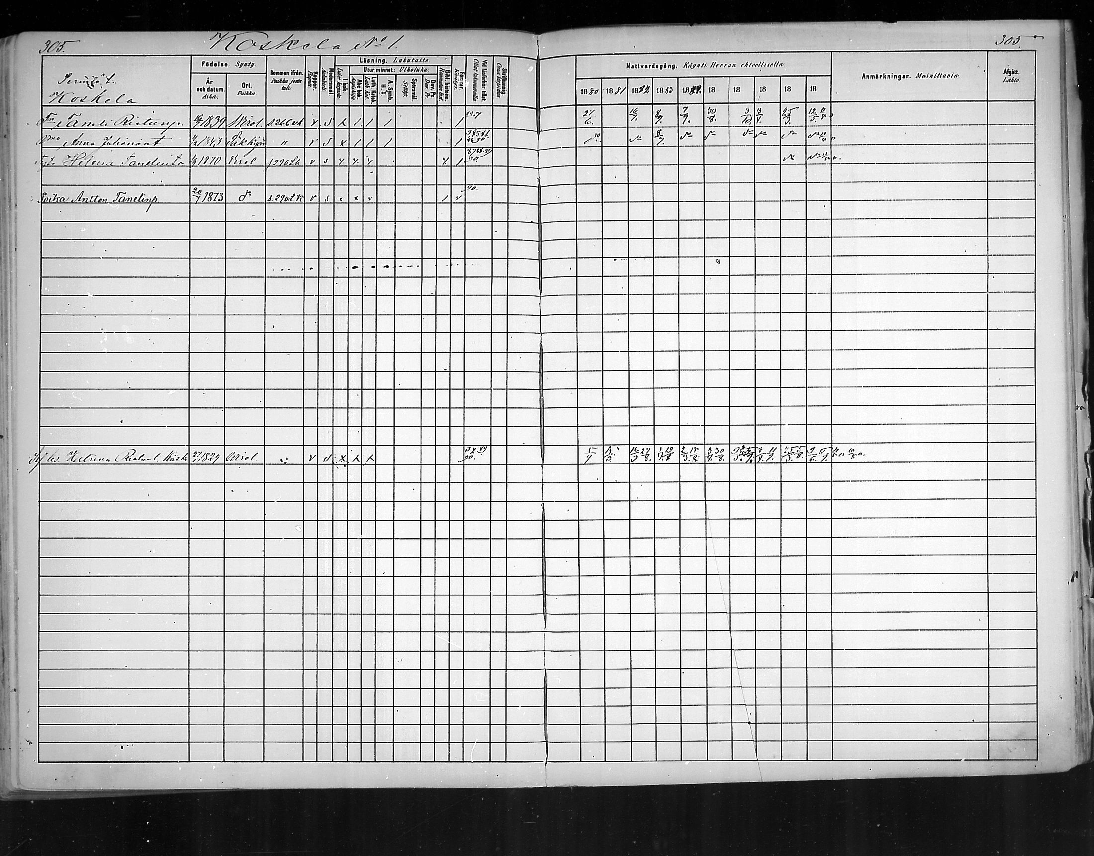 [ ../kirjat/Kirkonkirjat/virolahti/rippikirja_1880-1889_mko236-270/kuvat/283.jpg ]