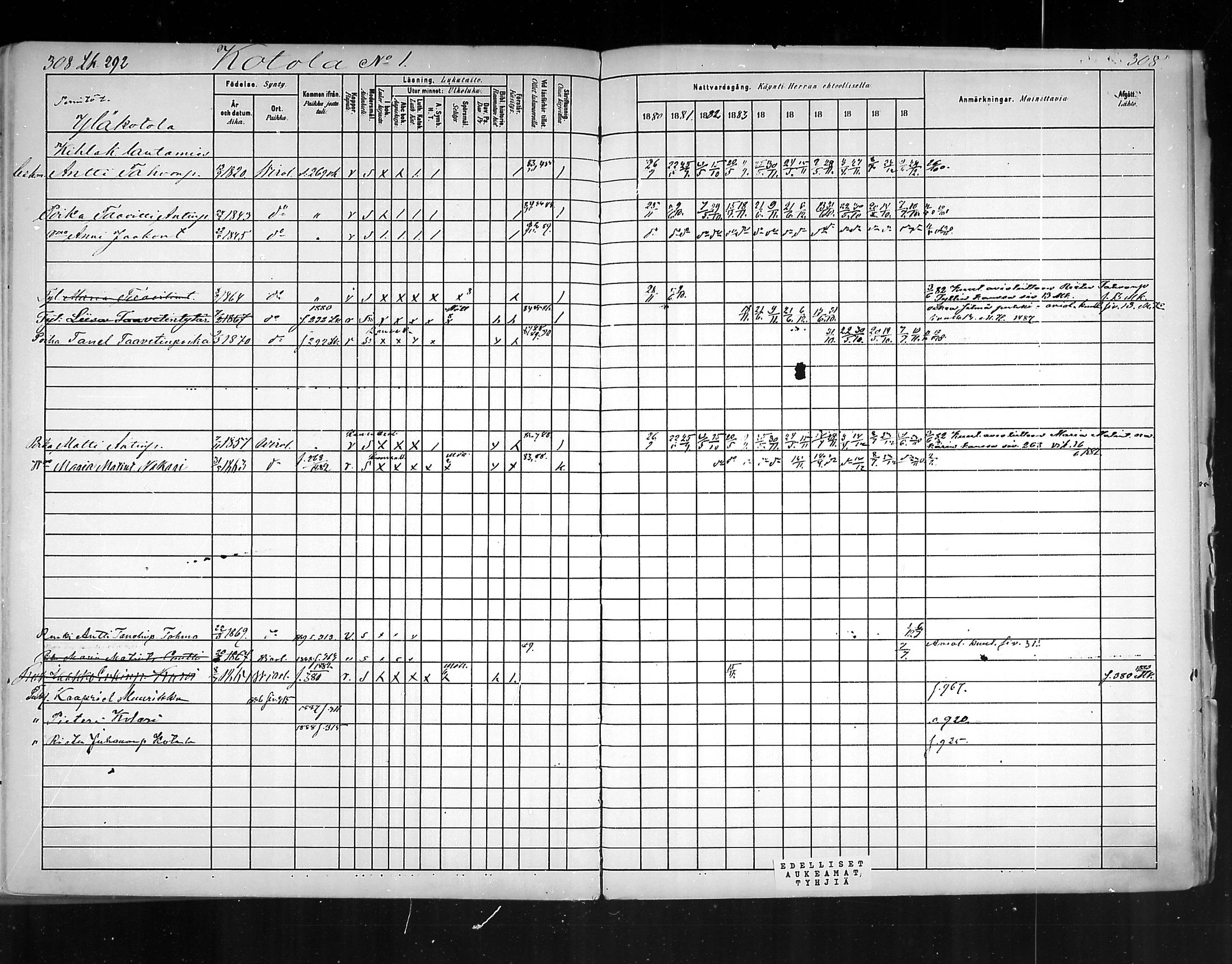 [ ../kirjat/Kirkonkirjat/virolahti/rippikirja_1880-1889_mko236-270/kuvat/285.jpg ]
