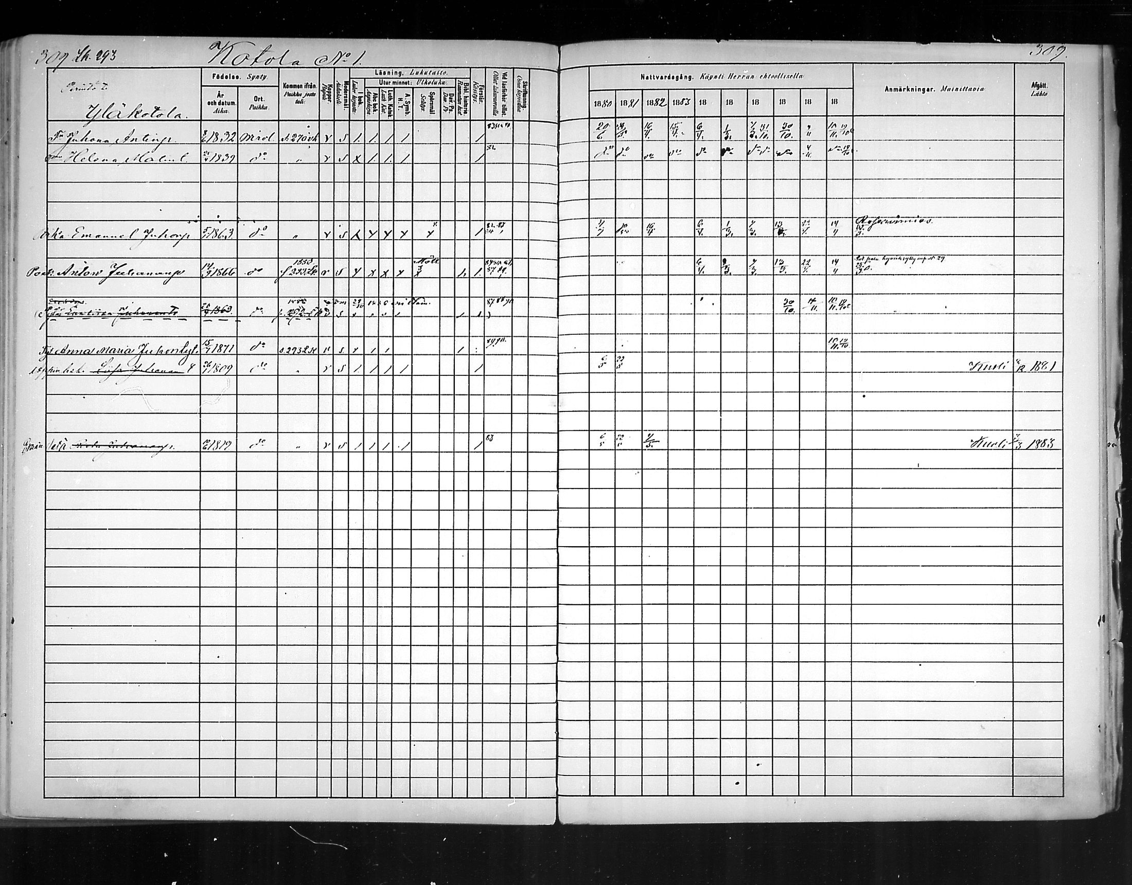 [ ../kirjat/Kirkonkirjat/virolahti/rippikirja_1880-1889_mko236-270/kuvat/286.jpg ]