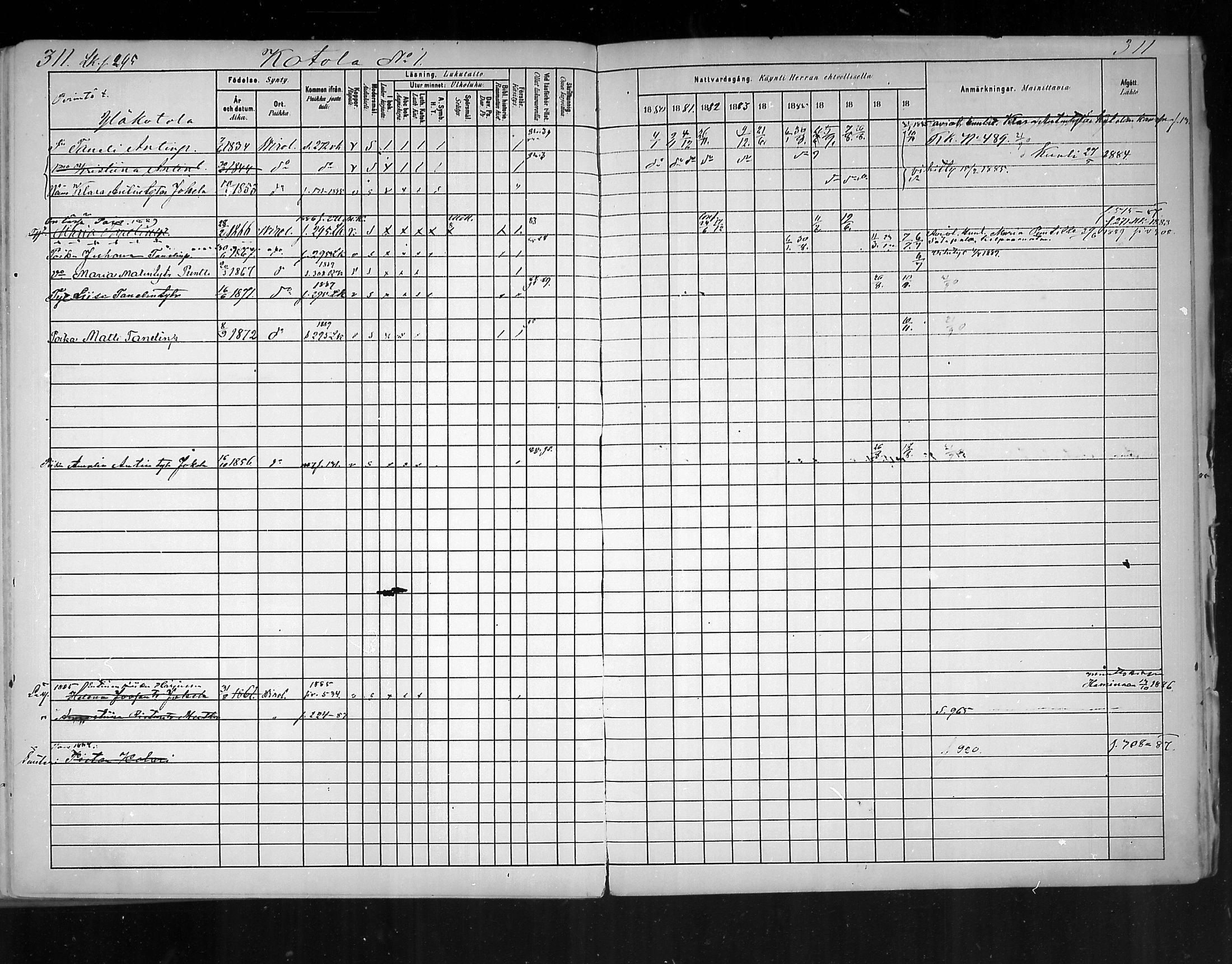 [ ../kirjat/Kirkonkirjat/virolahti/rippikirja_1880-1889_mko236-270/kuvat/288.jpg ]