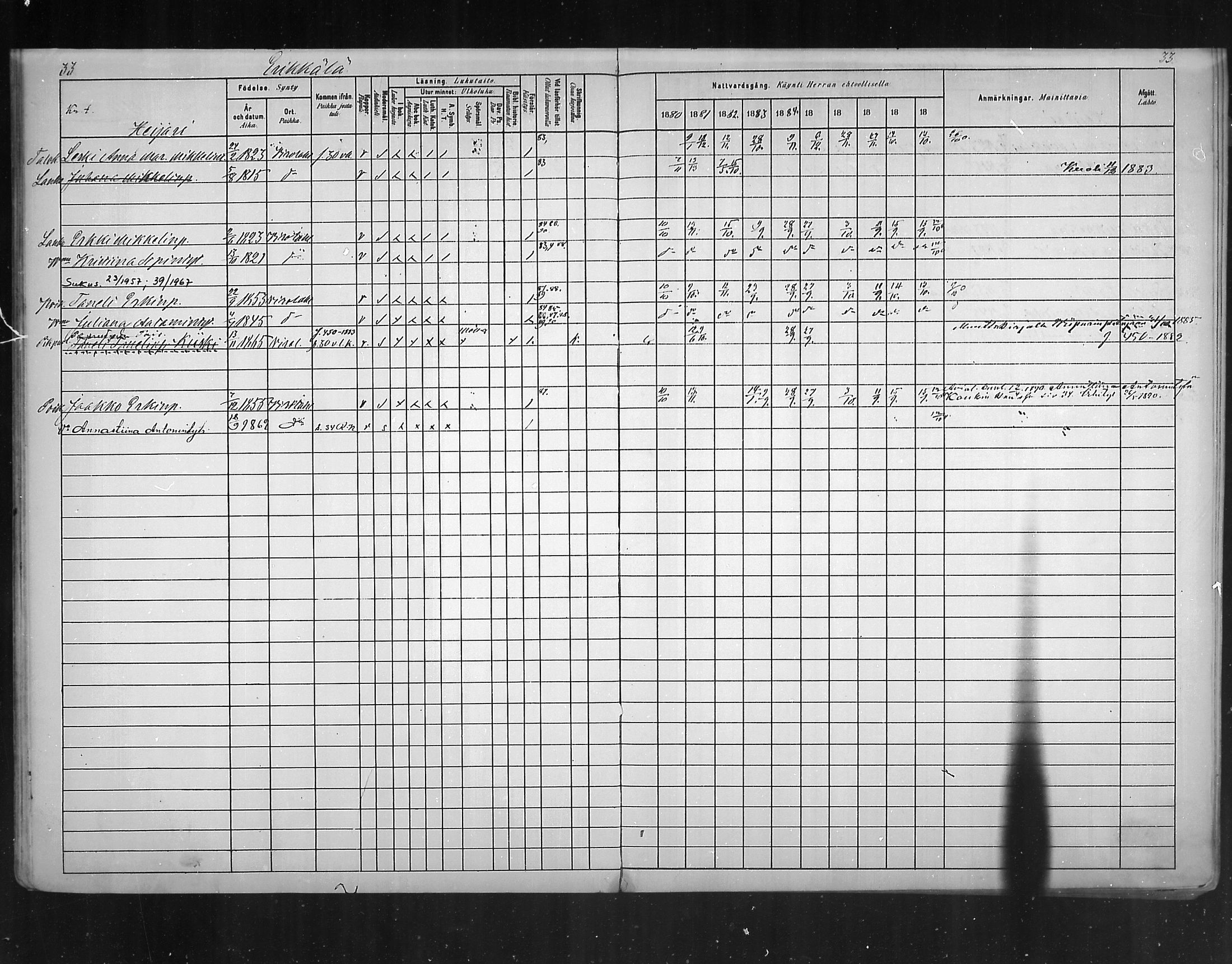 [ ../kirjat/Kirkonkirjat/virolahti/rippikirja_1880-1889_mko236-270/kuvat/29.jpg ]