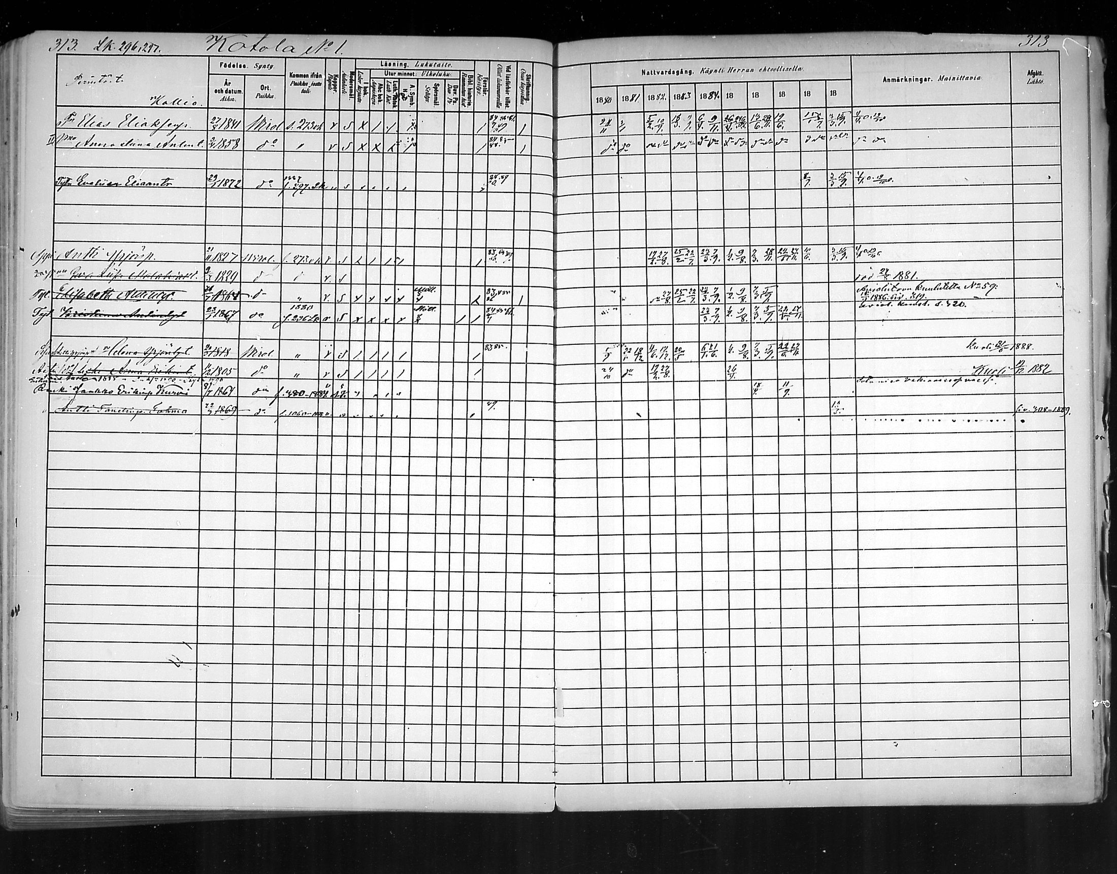 [ ../kirjat/Kirkonkirjat/virolahti/rippikirja_1880-1889_mko236-270/kuvat/290.jpg ]