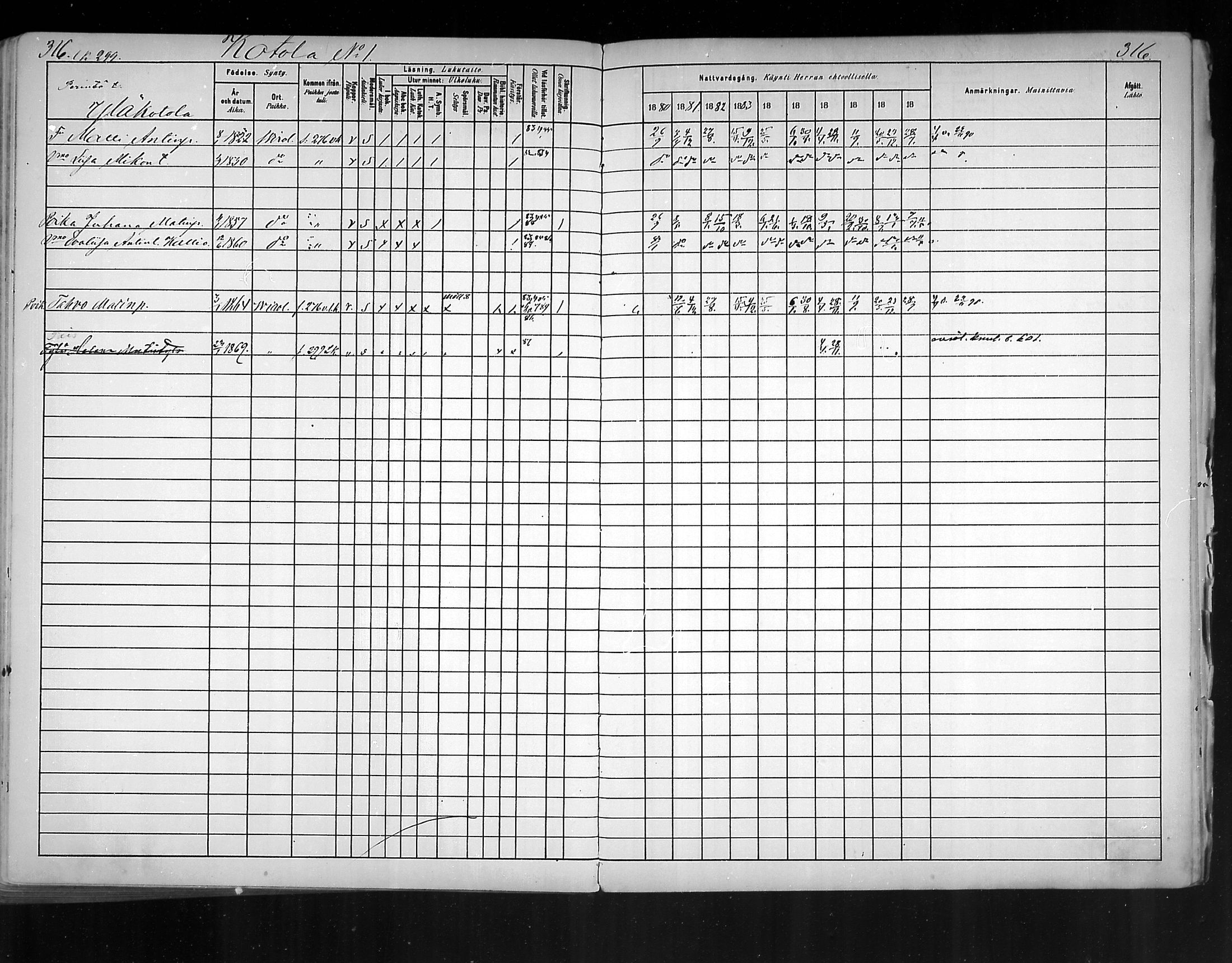 [ ../kirjat/Kirkonkirjat/virolahti/rippikirja_1880-1889_mko236-270/kuvat/293.jpg ]