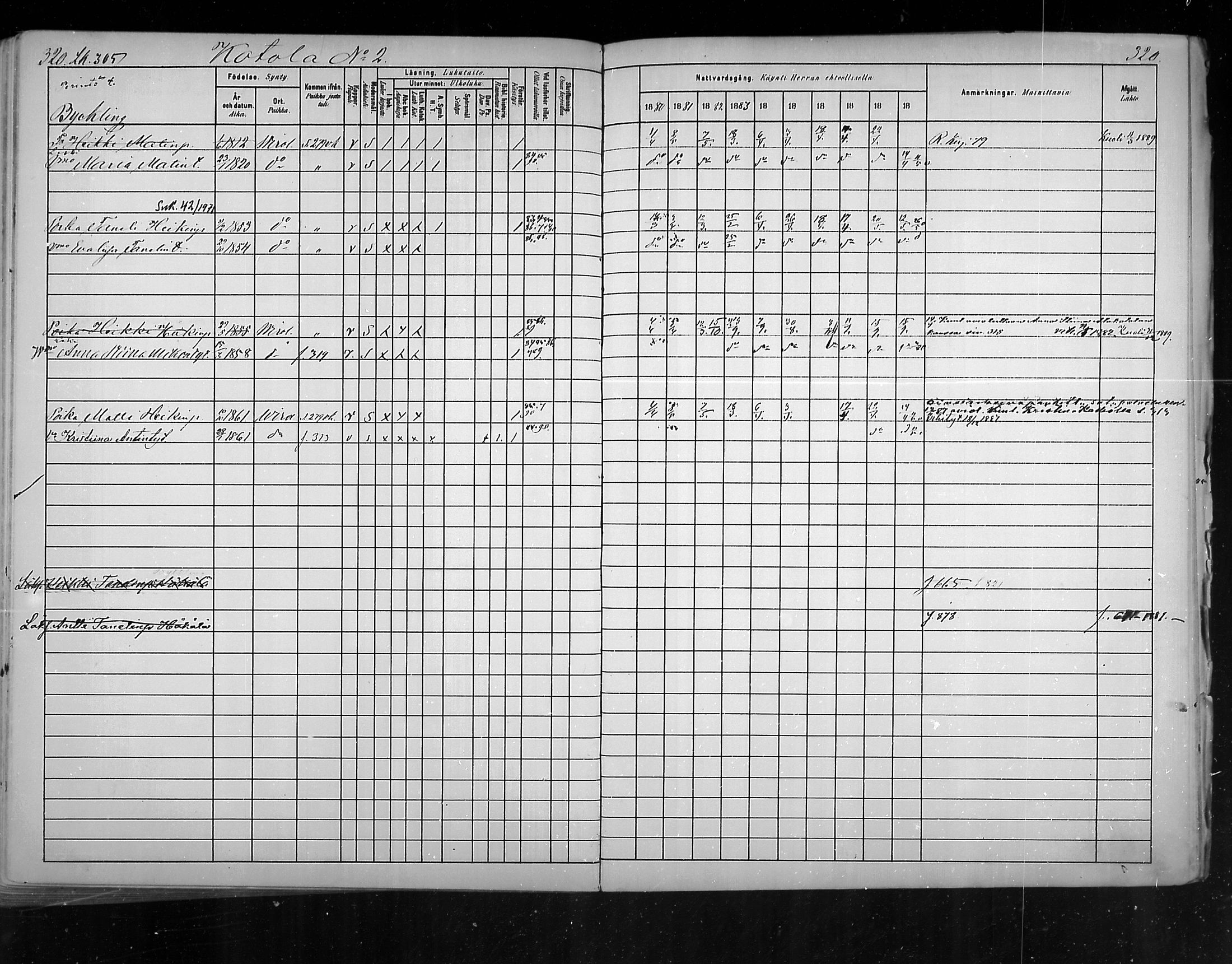 [ ../kirjat/Kirkonkirjat/virolahti/rippikirja_1880-1889_mko236-270/kuvat/297.jpg ]
