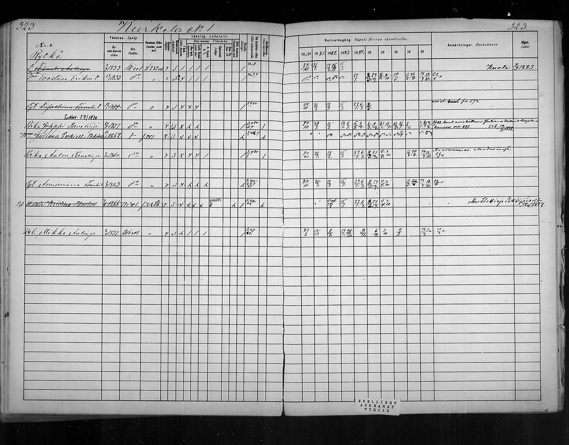 [ ../kirjat/Kirkonkirjat/virolahti/rippikirja_1880-1889_mko236-270/kuvat/299.jpg ]