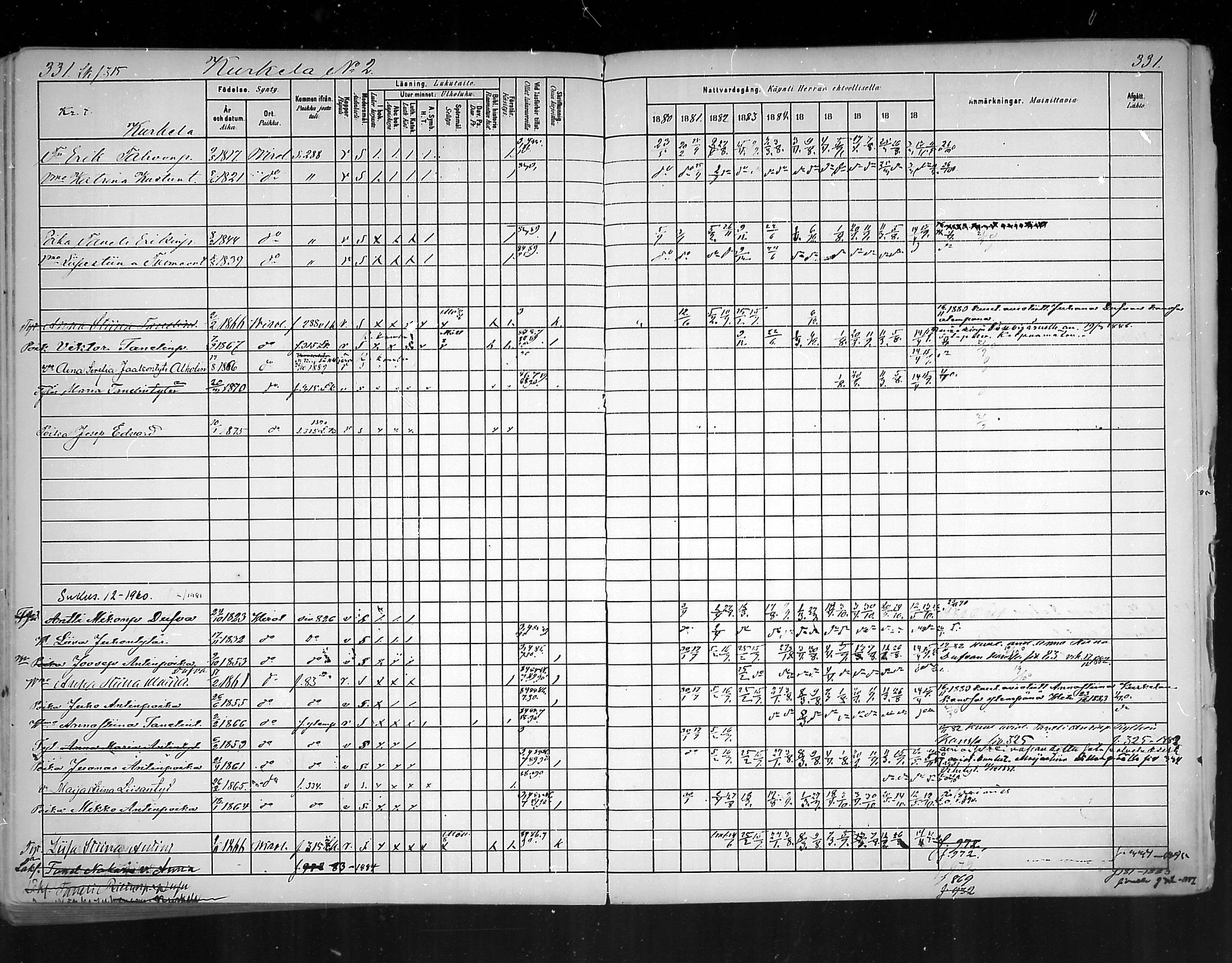 [ ../kirjat/Kirkonkirjat/virolahti/rippikirja_1880-1889_mko236-270/kuvat/307.jpg ]