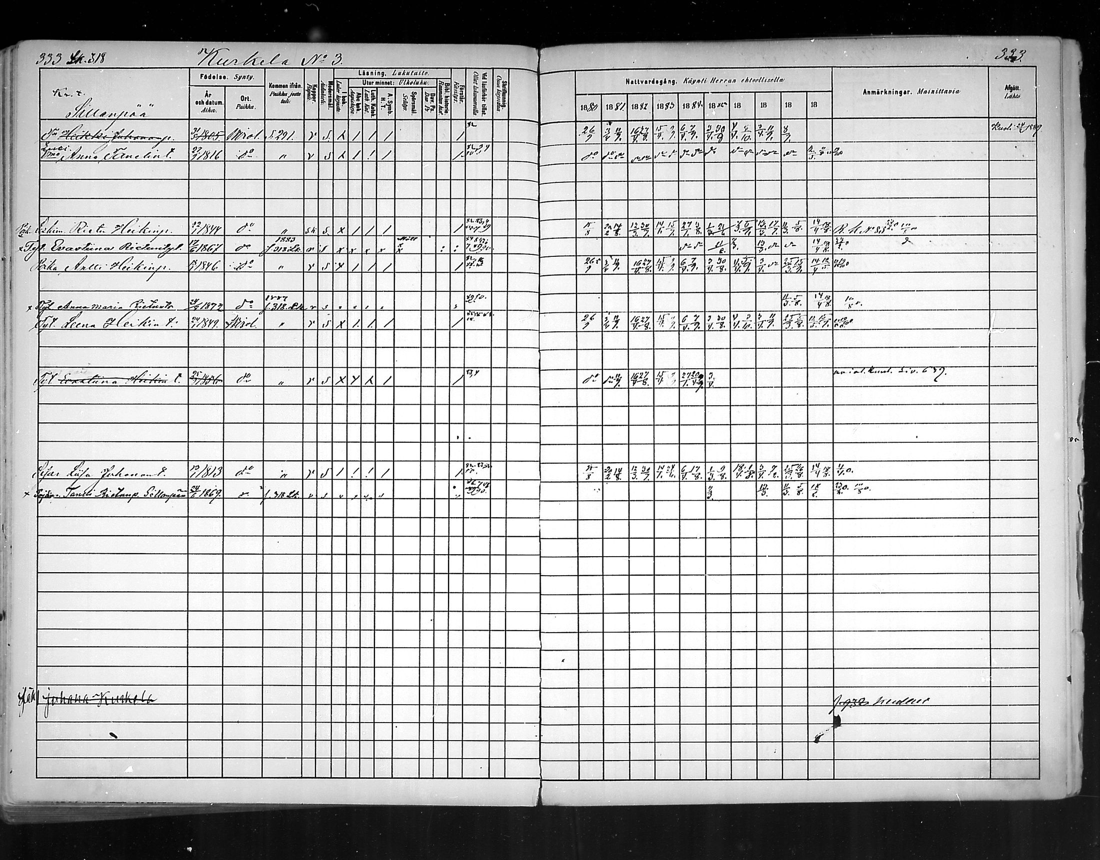 [ ../kirjat/Kirkonkirjat/virolahti/rippikirja_1880-1889_mko236-270/kuvat/309.jpg ]
