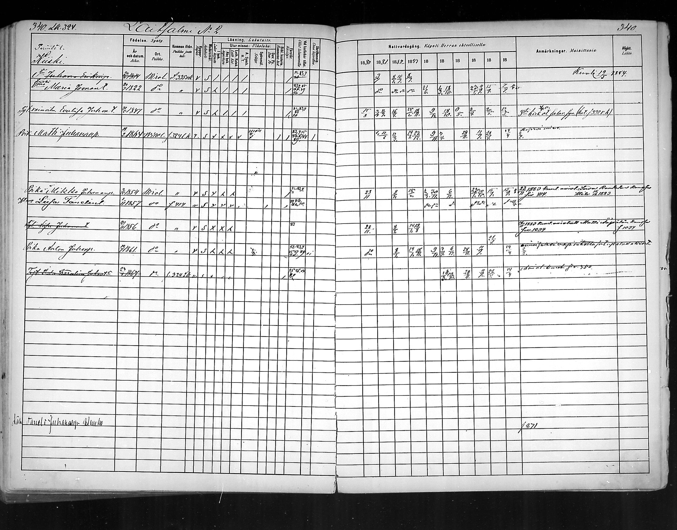 [ ../kirjat/Kirkonkirjat/virolahti/rippikirja_1880-1889_mko236-270/kuvat/315.jpg ]