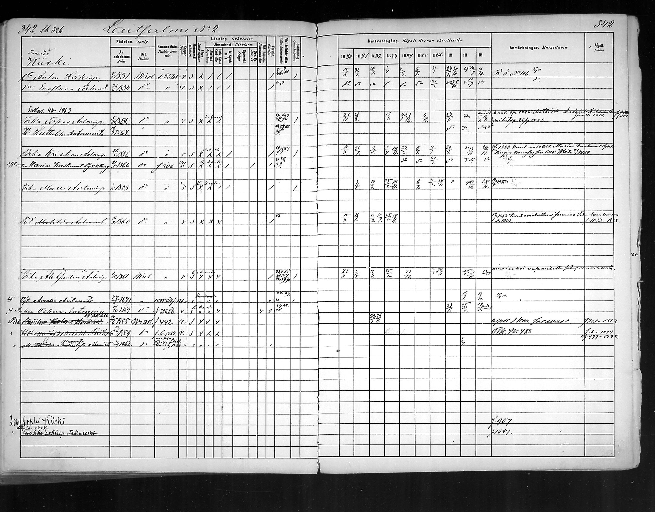 [ ../kirjat/Kirkonkirjat/virolahti/rippikirja_1880-1889_mko236-270/kuvat/317.jpg ]