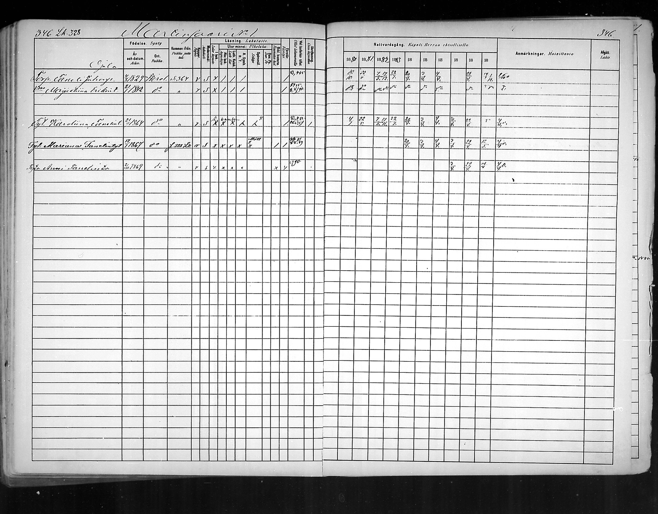 [ ../kirjat/Kirkonkirjat/virolahti/rippikirja_1880-1889_mko236-270/kuvat/320.jpg ]