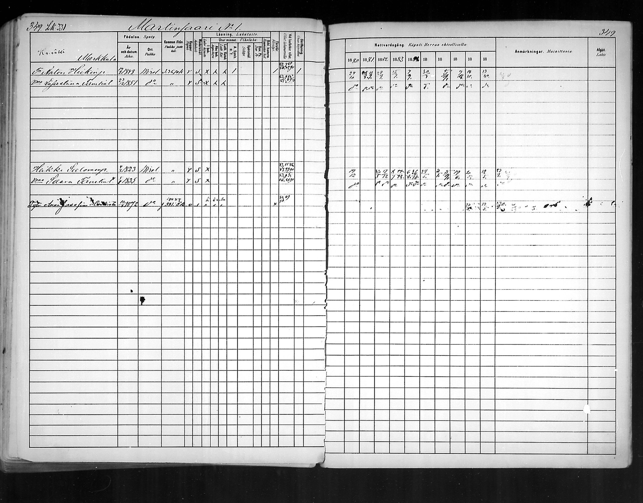 [ ../kirjat/Kirkonkirjat/virolahti/rippikirja_1880-1889_mko236-270/kuvat/323.jpg ]